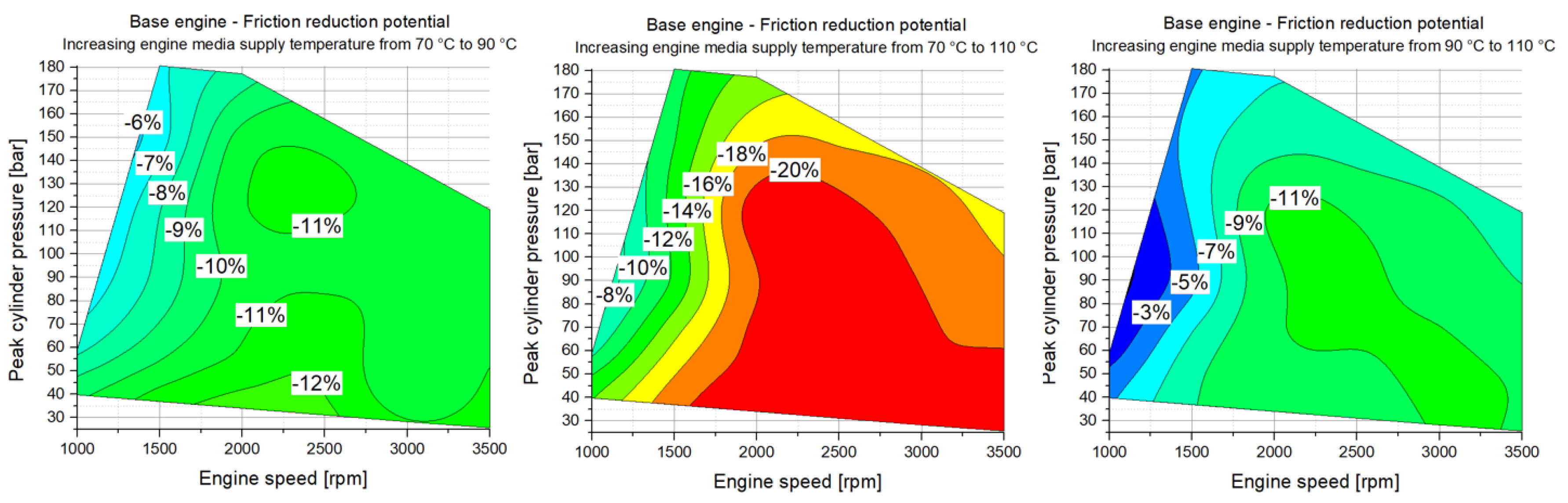 Lubricants 07 00039 g016