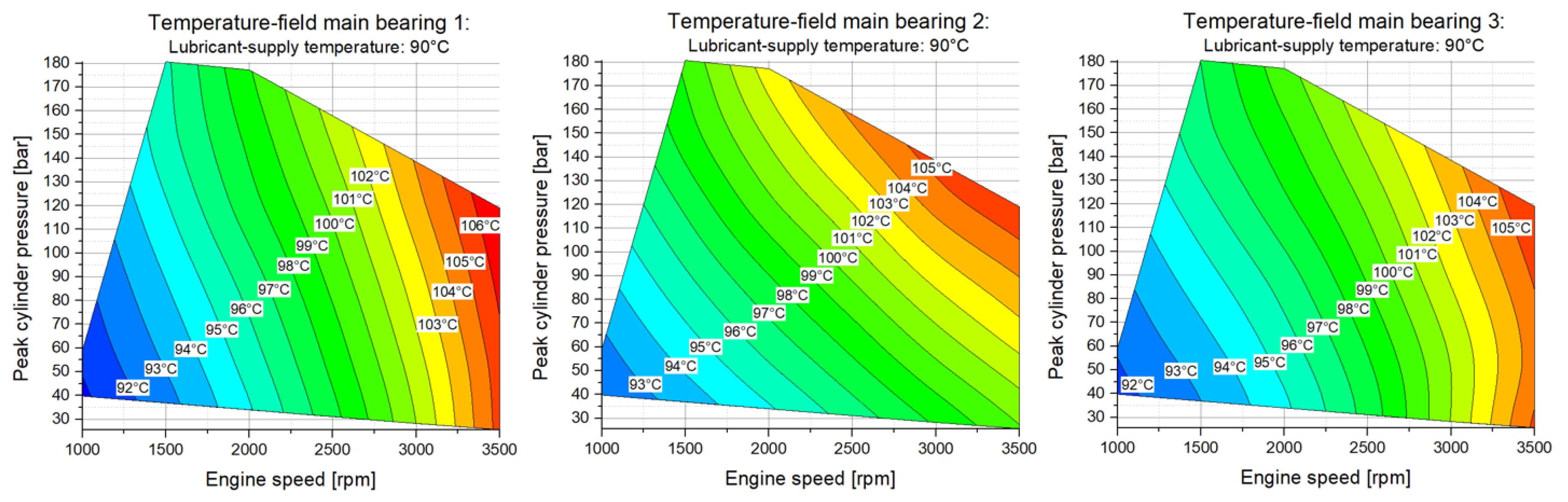 Lubricants 07 00039 g017