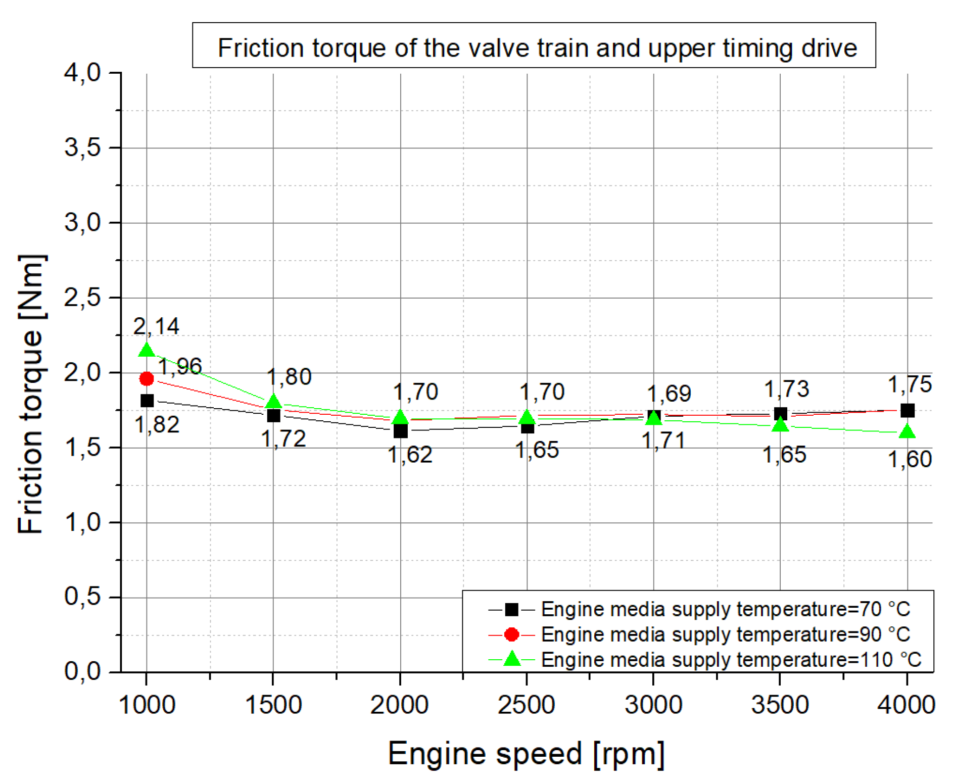 Lubricants 07 00039 g018