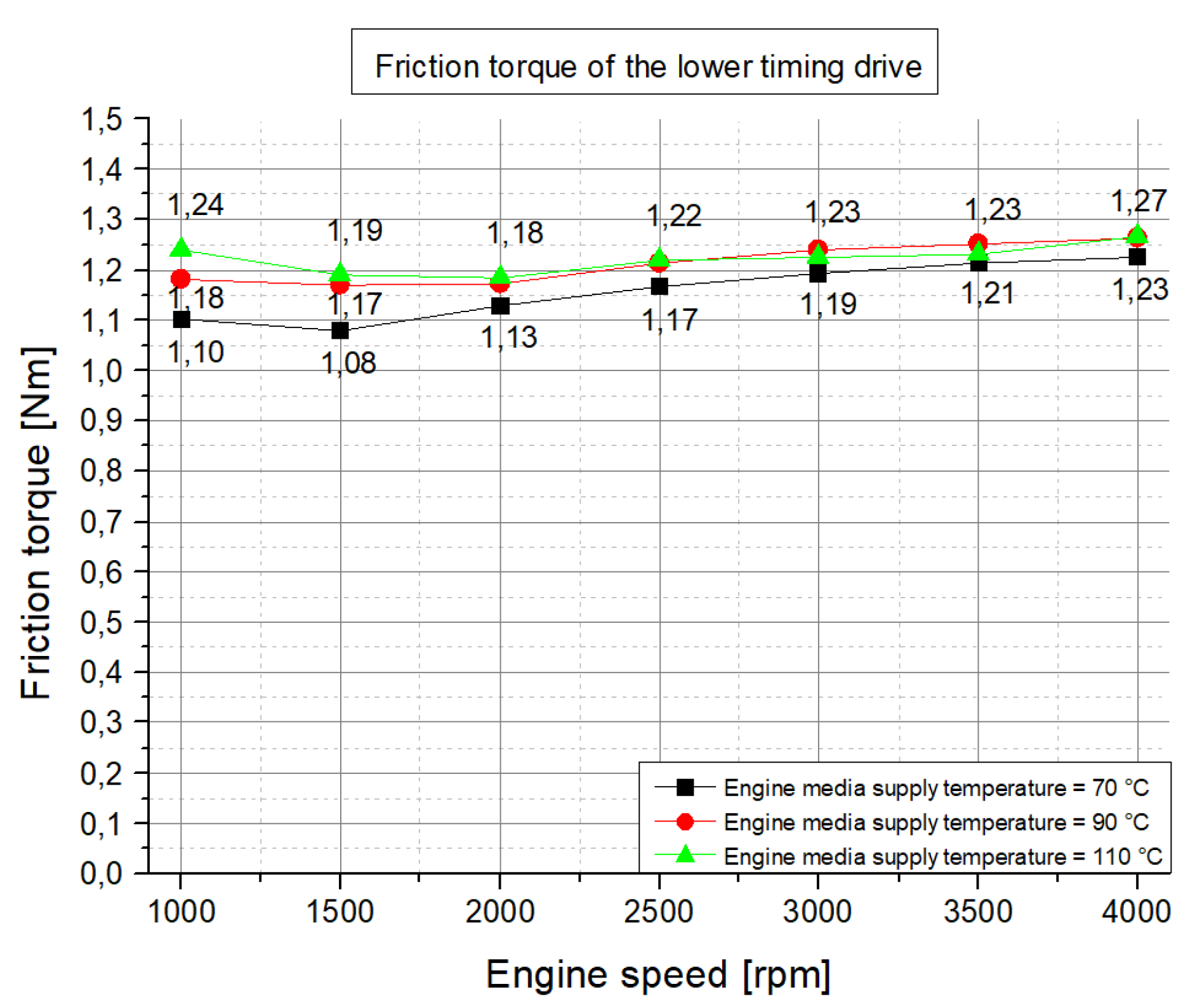 Lubricants 07 00039 g020