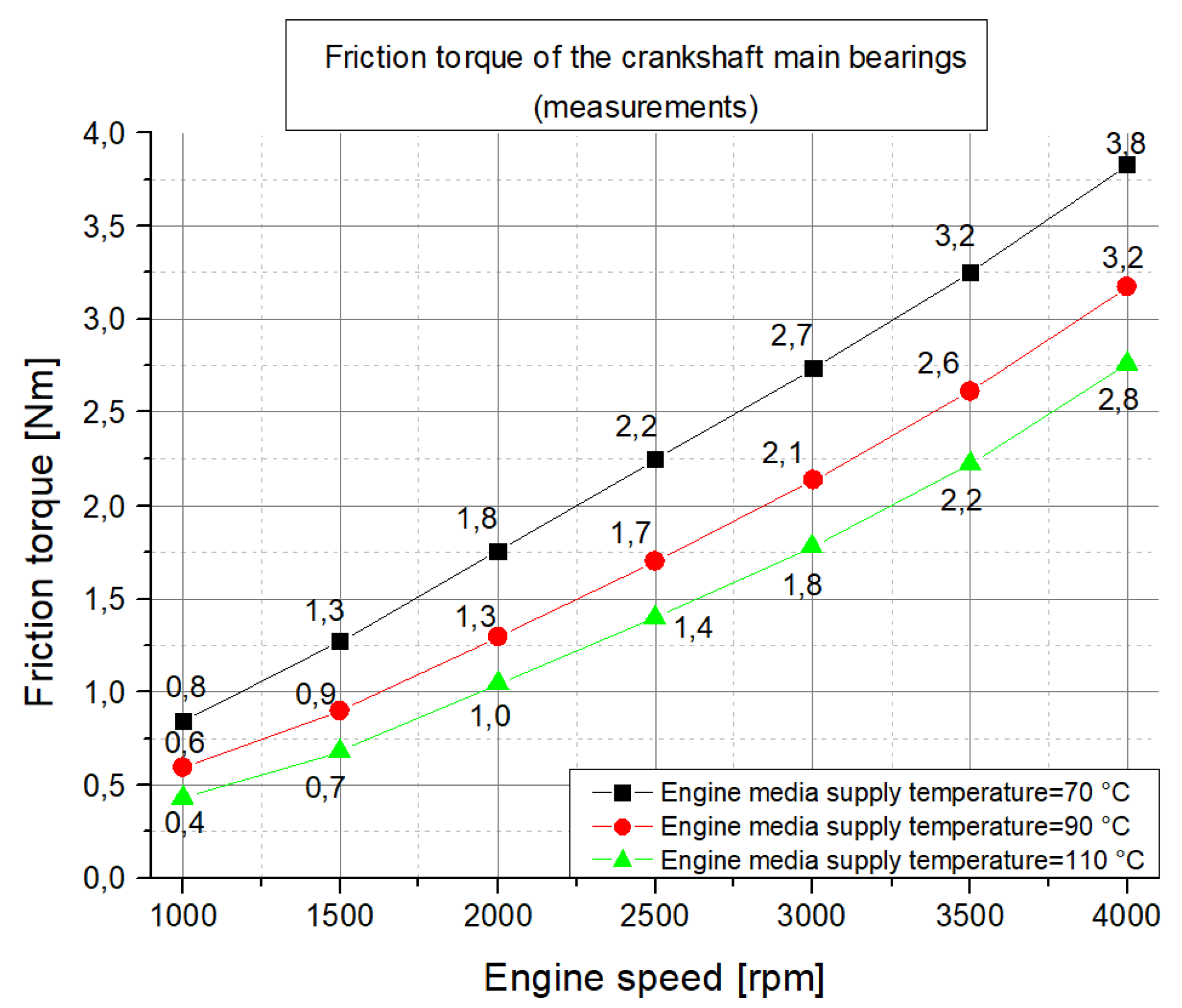Lubricants 07 00039 g021