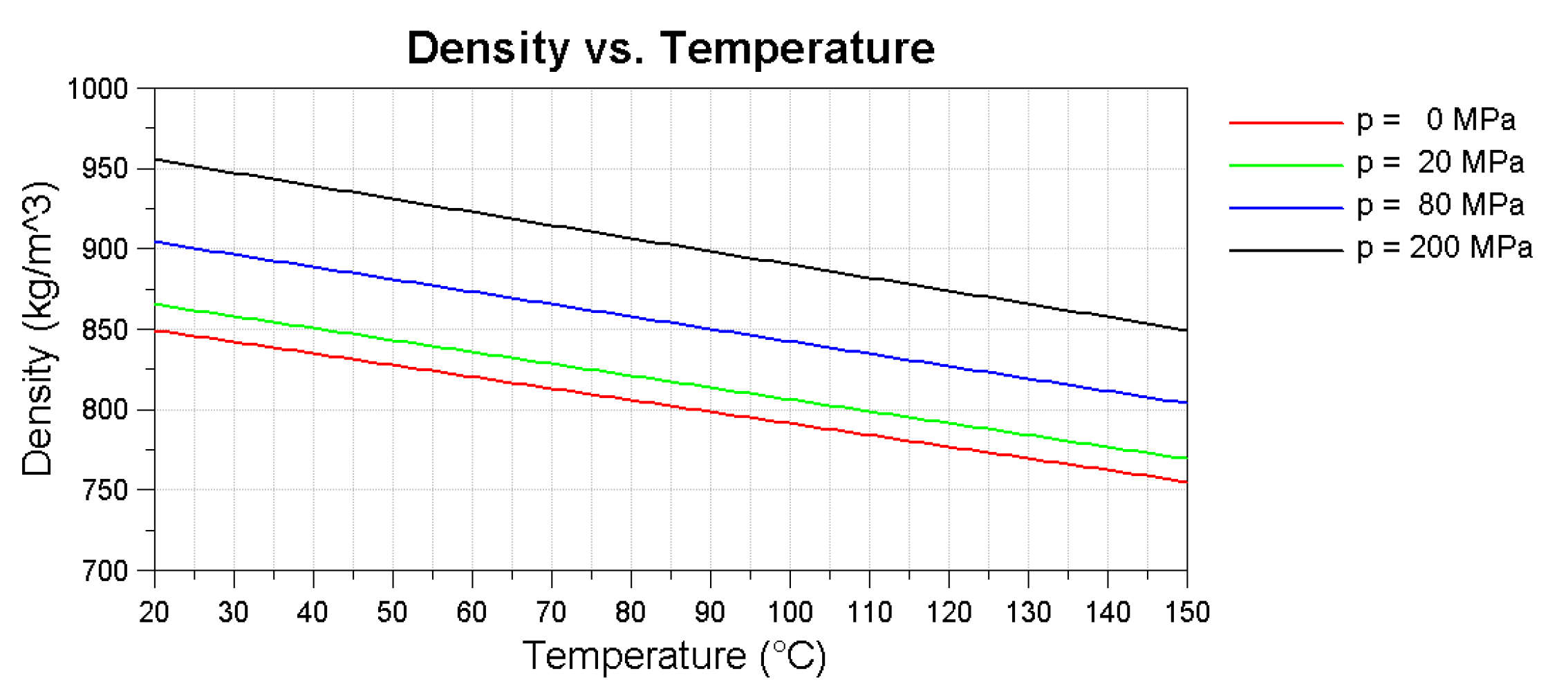 Lubricants 07 00039 g023