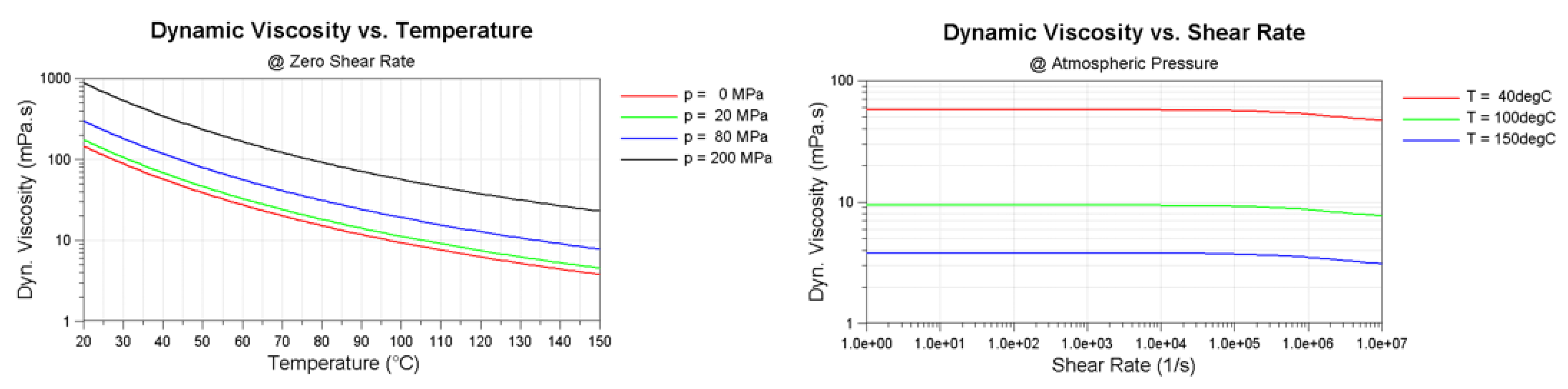 Lubricants 07 00039 g024