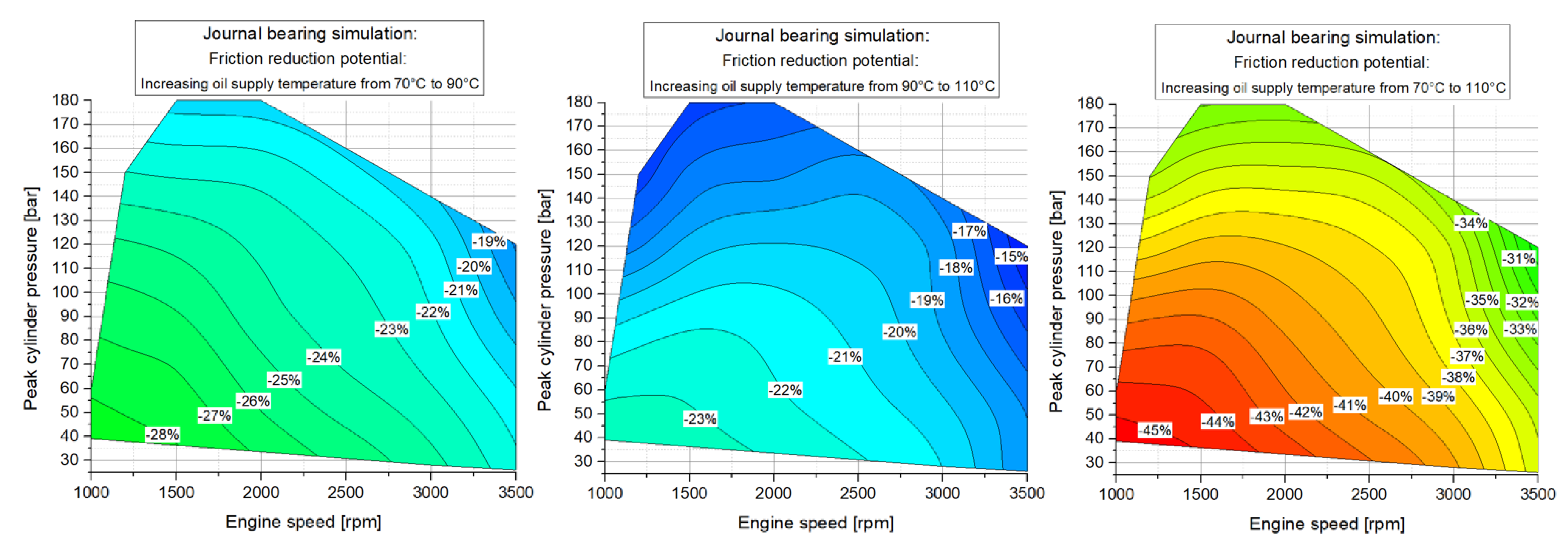 Lubricants 07 00039 g027