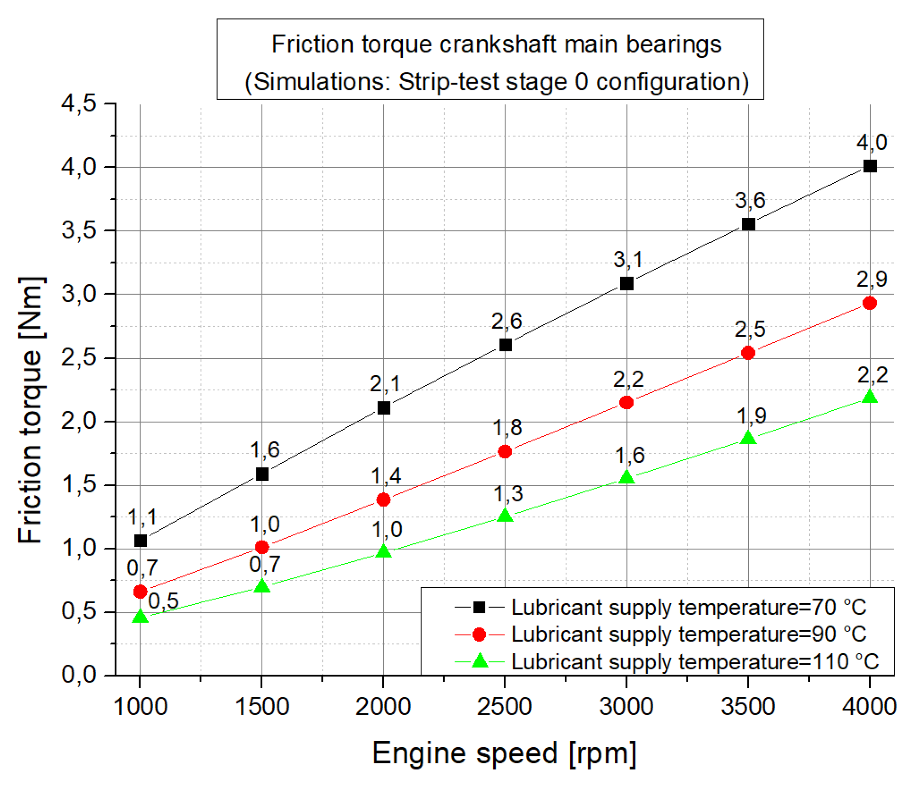 Lubricants 07 00039 g028