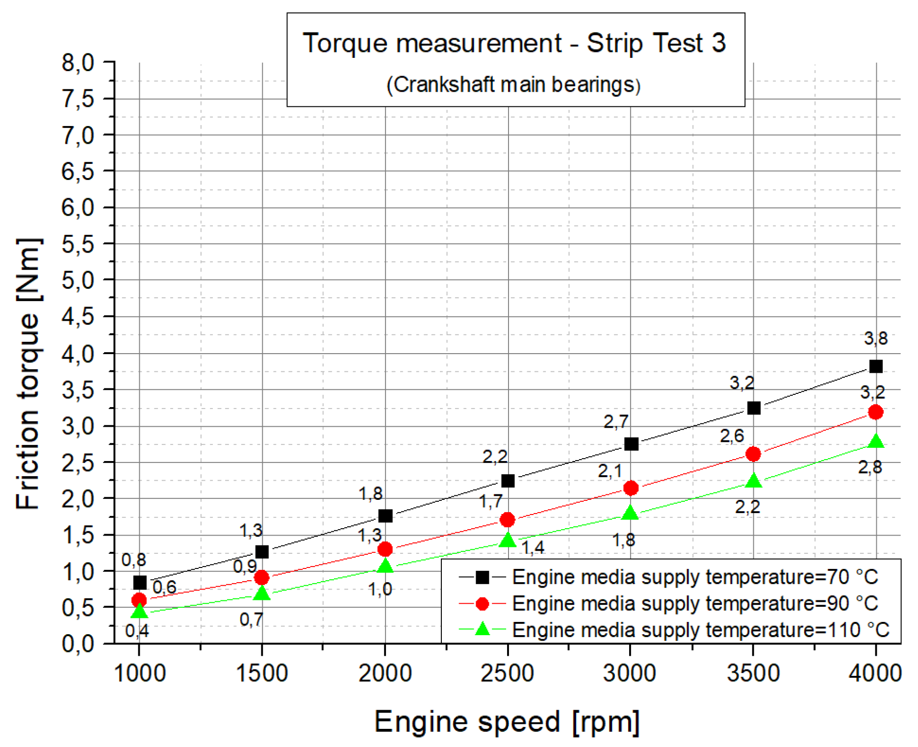 Lubricants 07 00039 g0a4