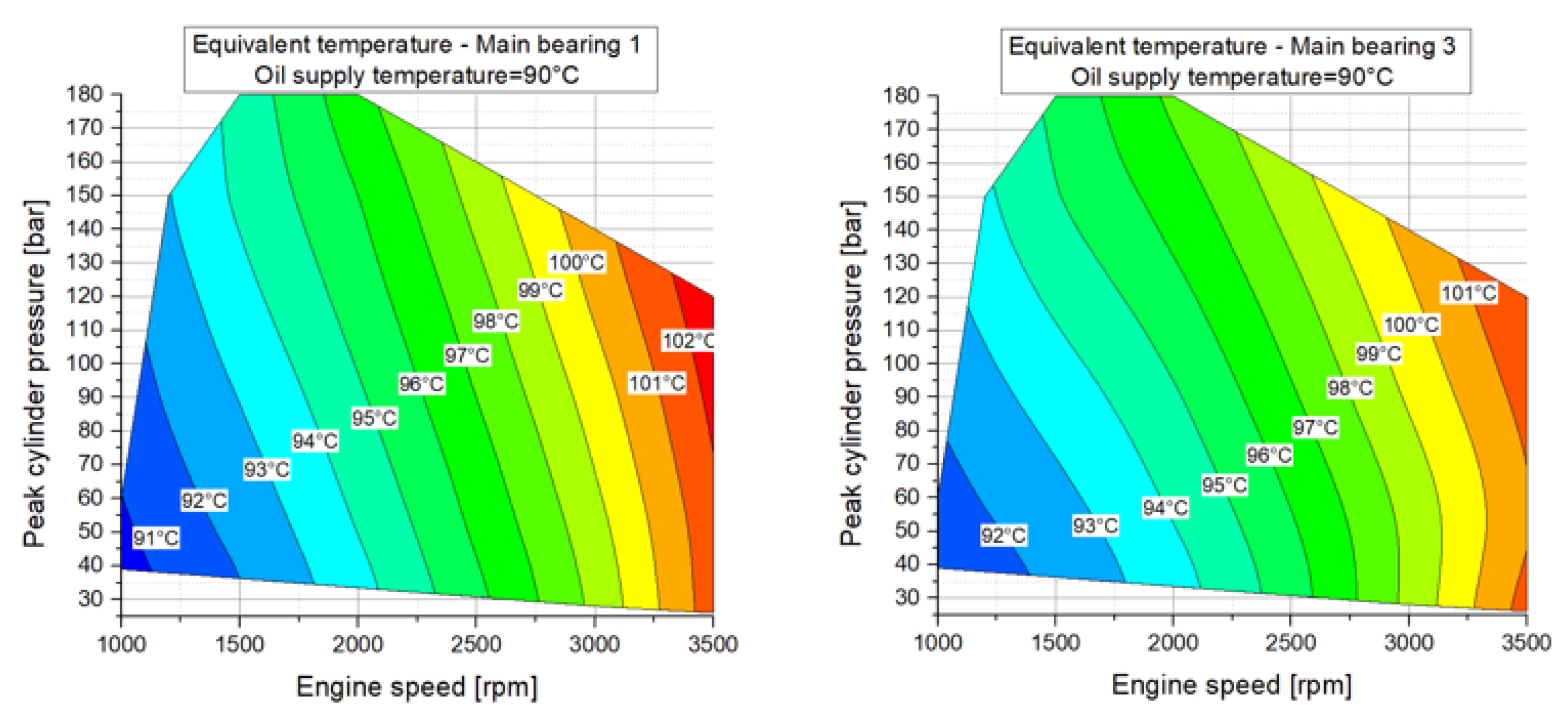 Lubricants 07 00039 g0a5