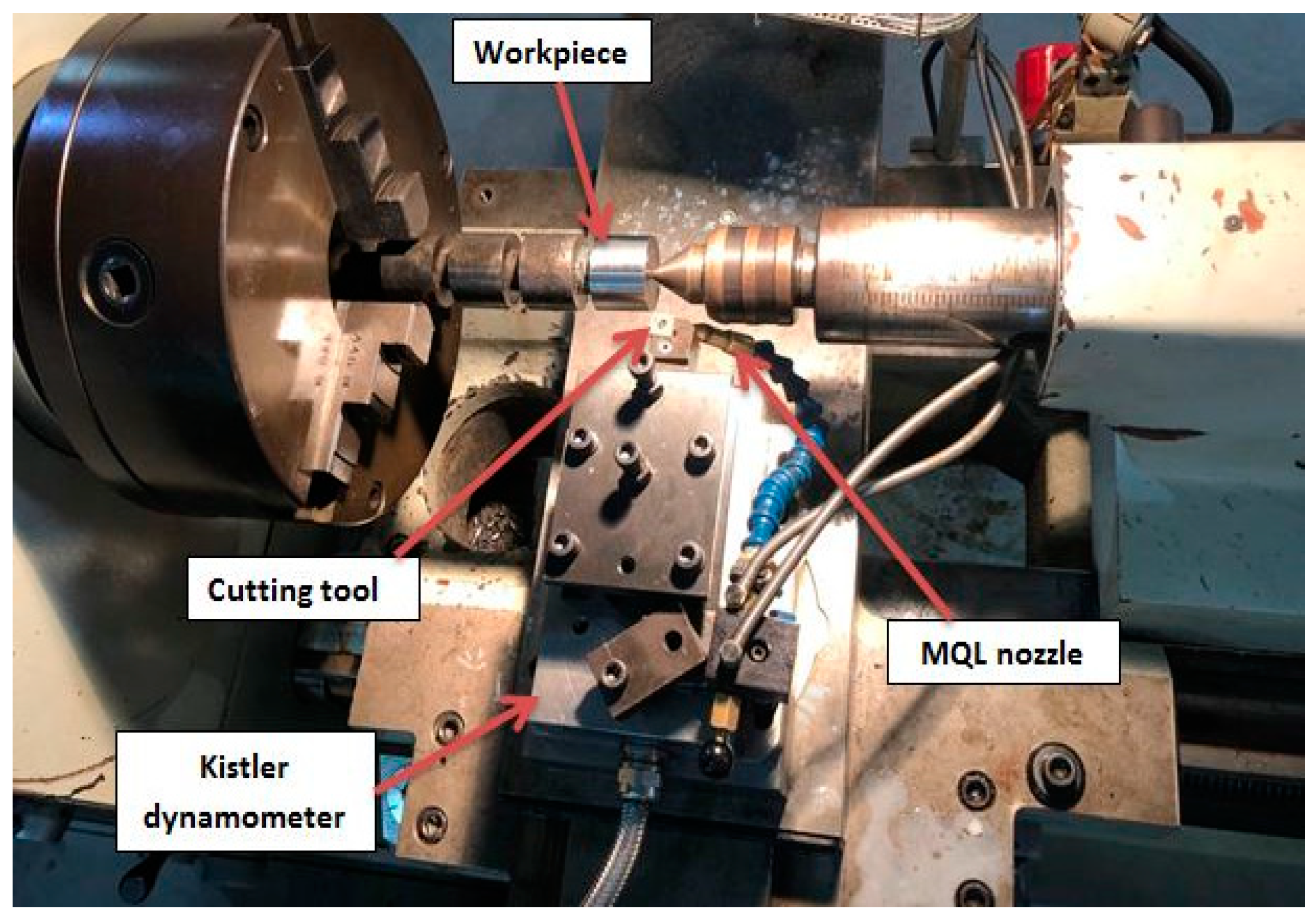Lubricants 07 00040 g001
