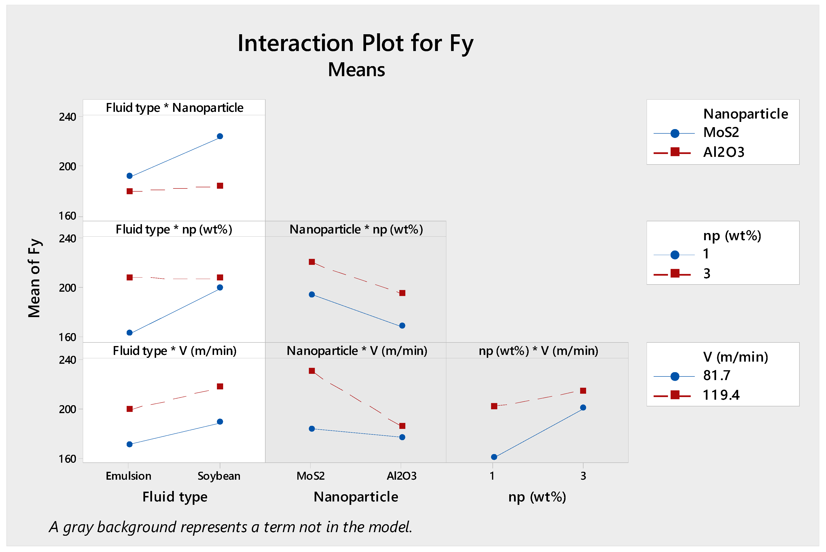 Lubricants 07 00040 g010