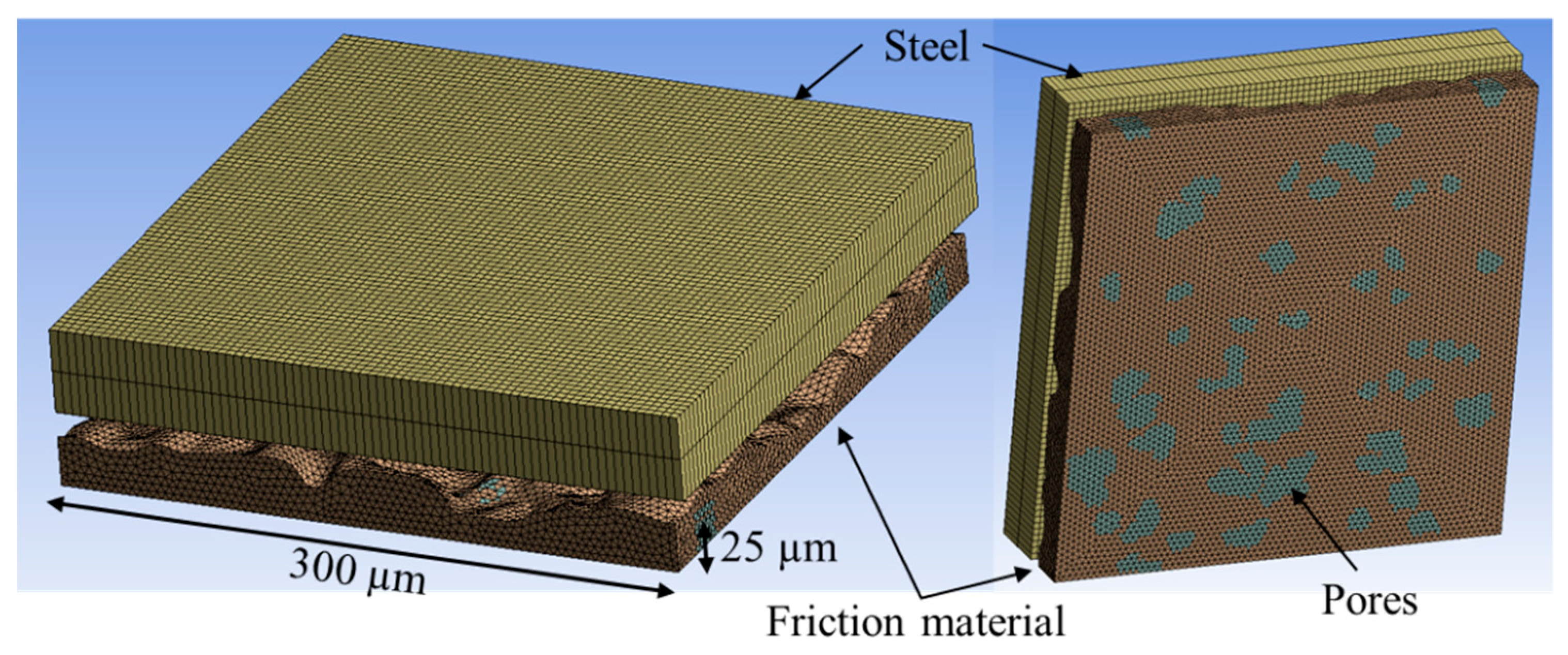Lubricants 07 00041 g002