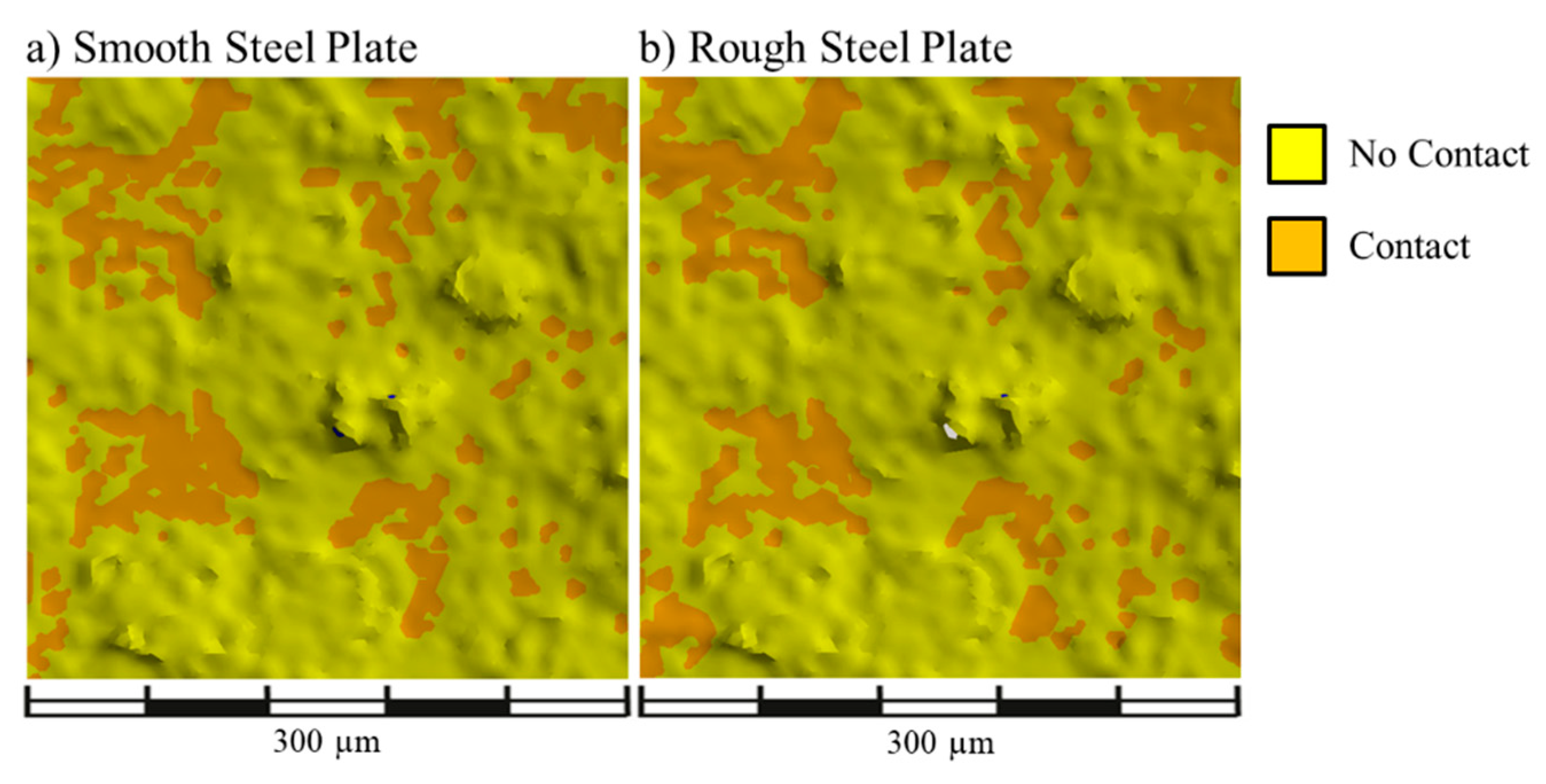 Lubricants 07 00041 g007