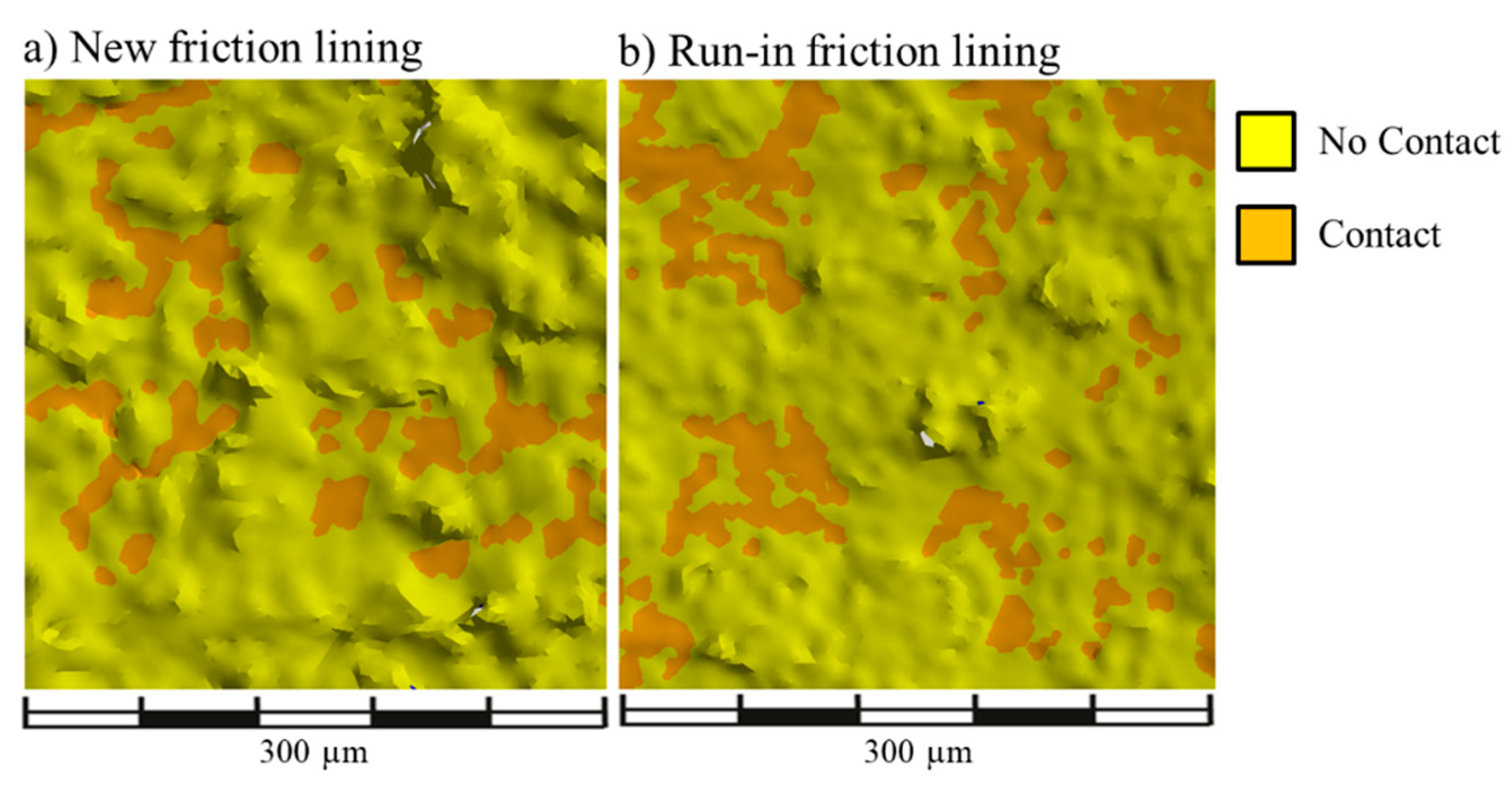 Lubricants 07 00041 g008