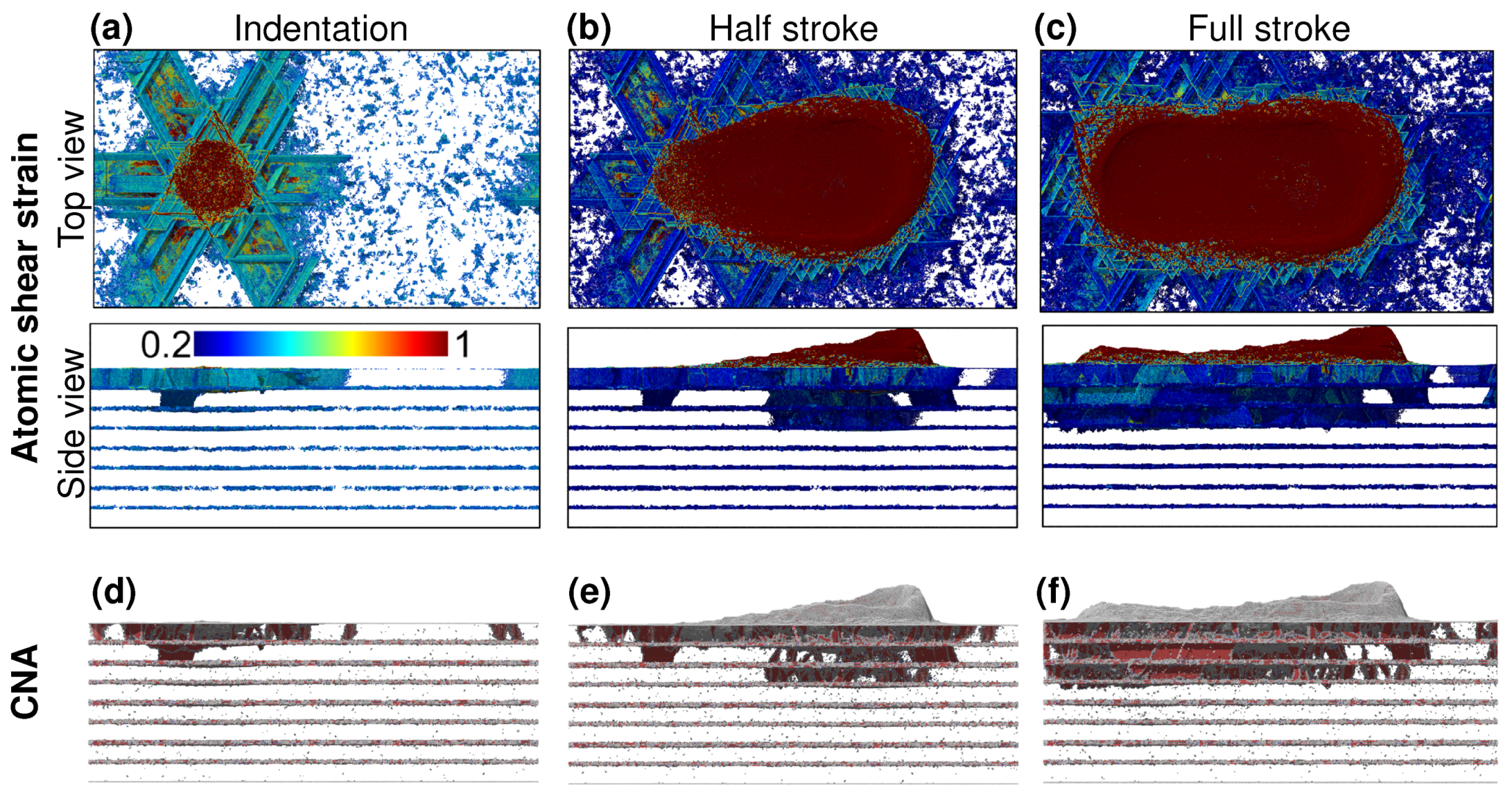 Lubricants 07 00044 g005