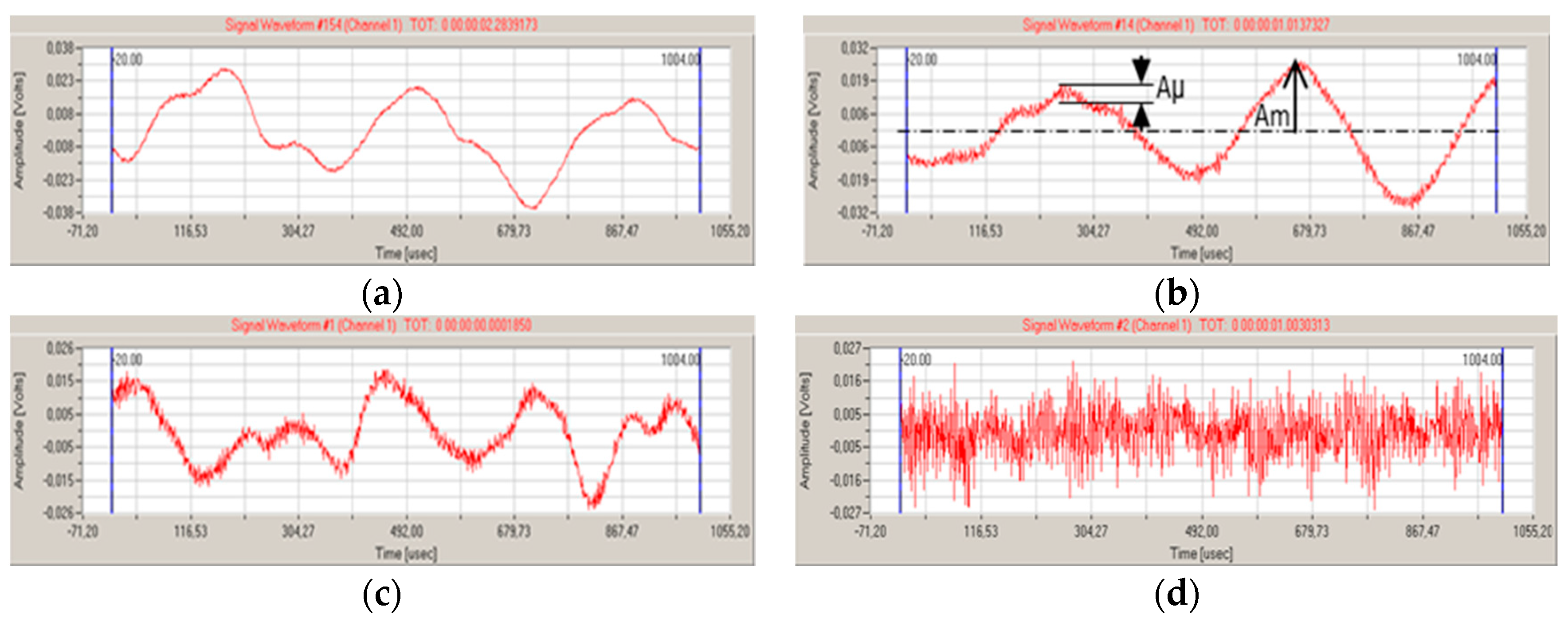 Lubricants 07 00045 g006 Lubricants 07 00045 g006