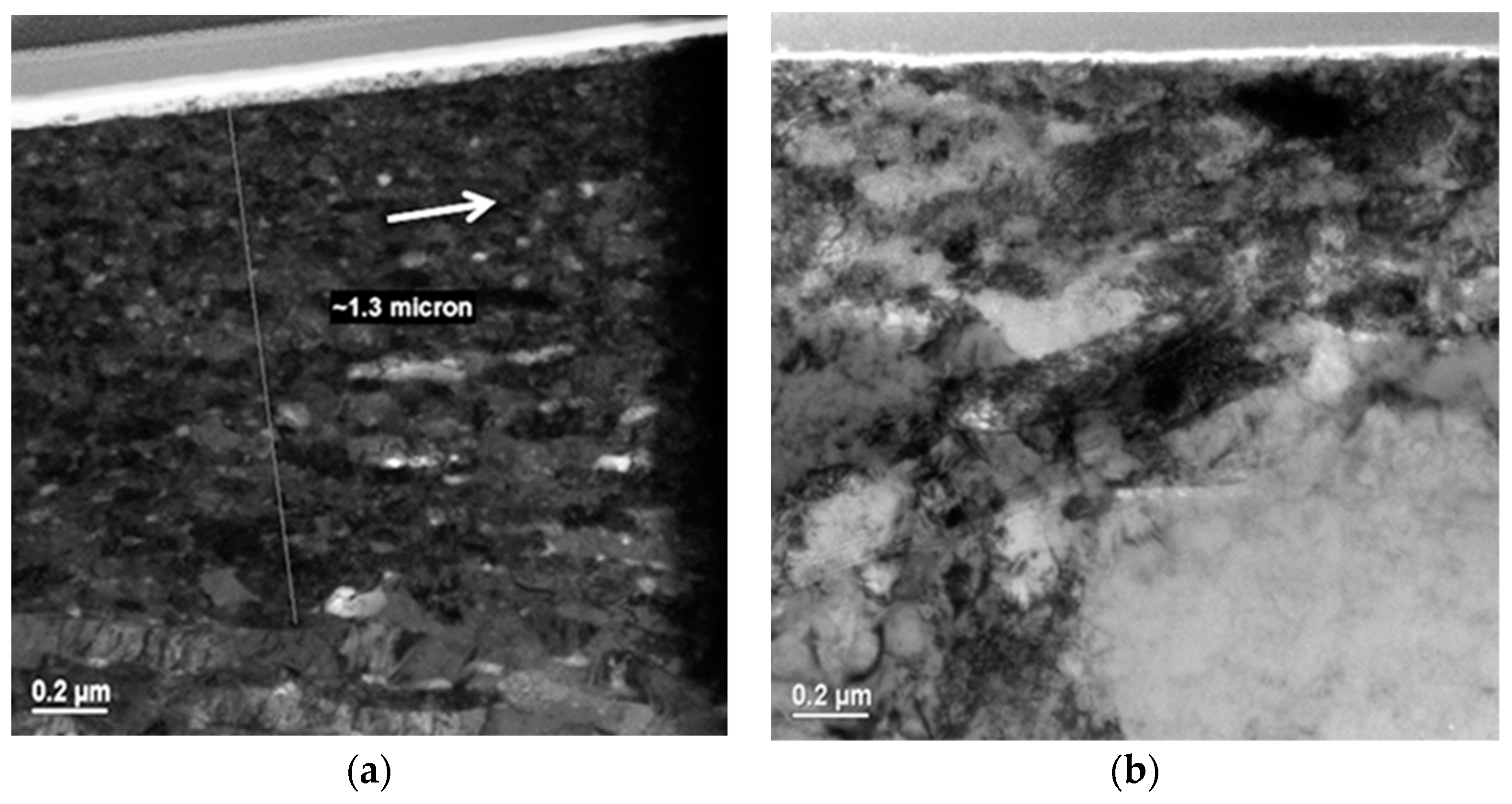 Lubricants 07 00045 g008a Lubricants 07 00045 g008a
