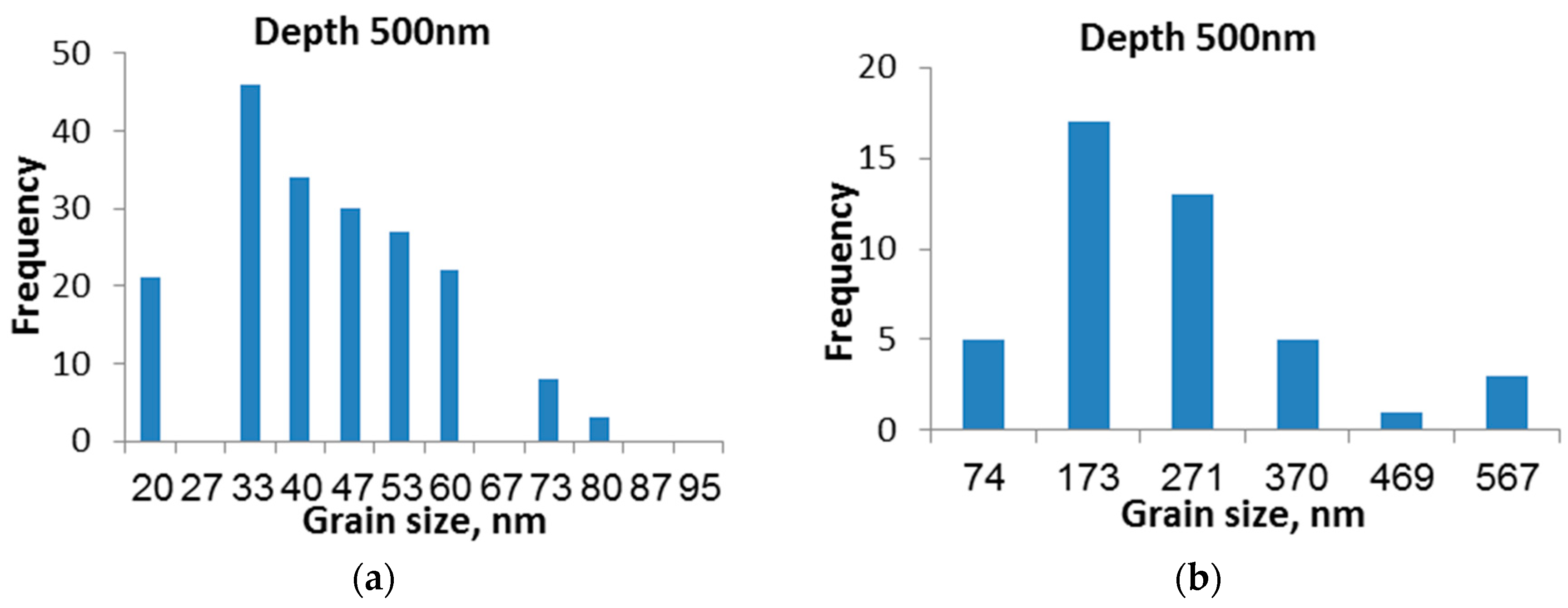 Lubricants 07 00045 g009 Lubricants 07 00045 g009
