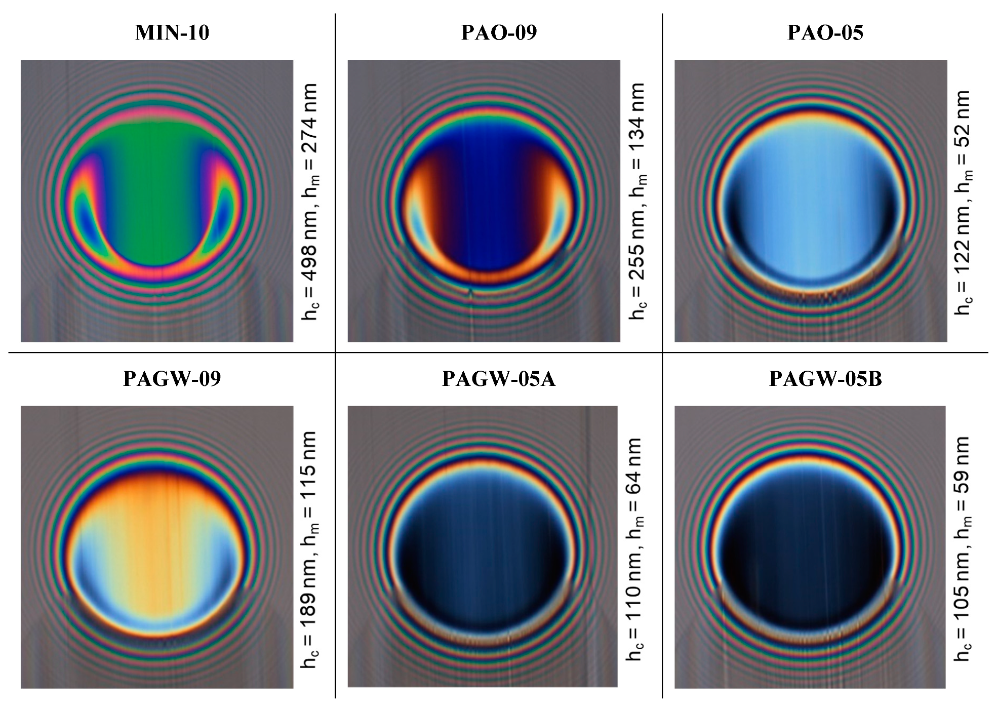 Lubricants 07 00046 g005