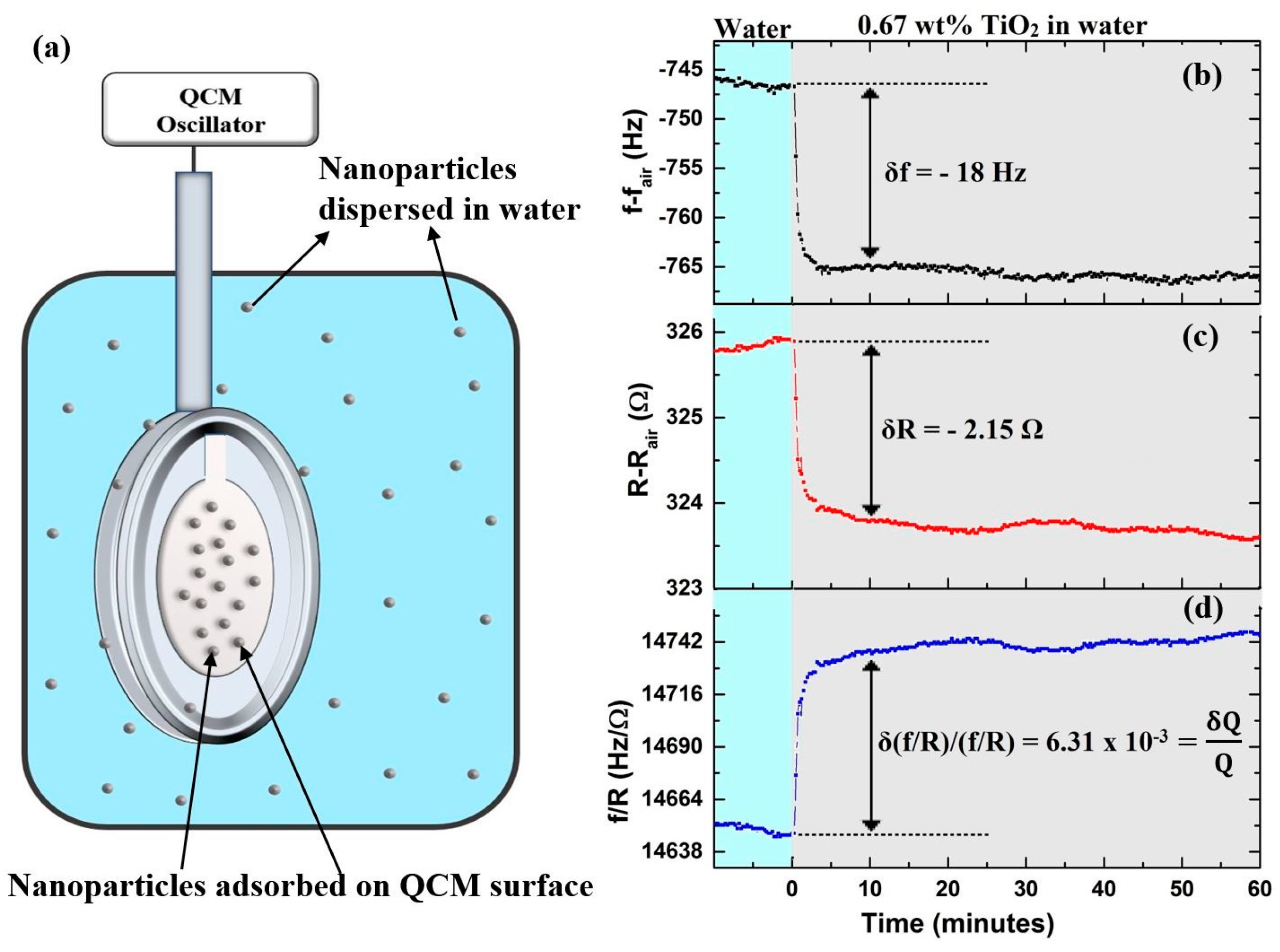 Lubricants 07 00049 g001
