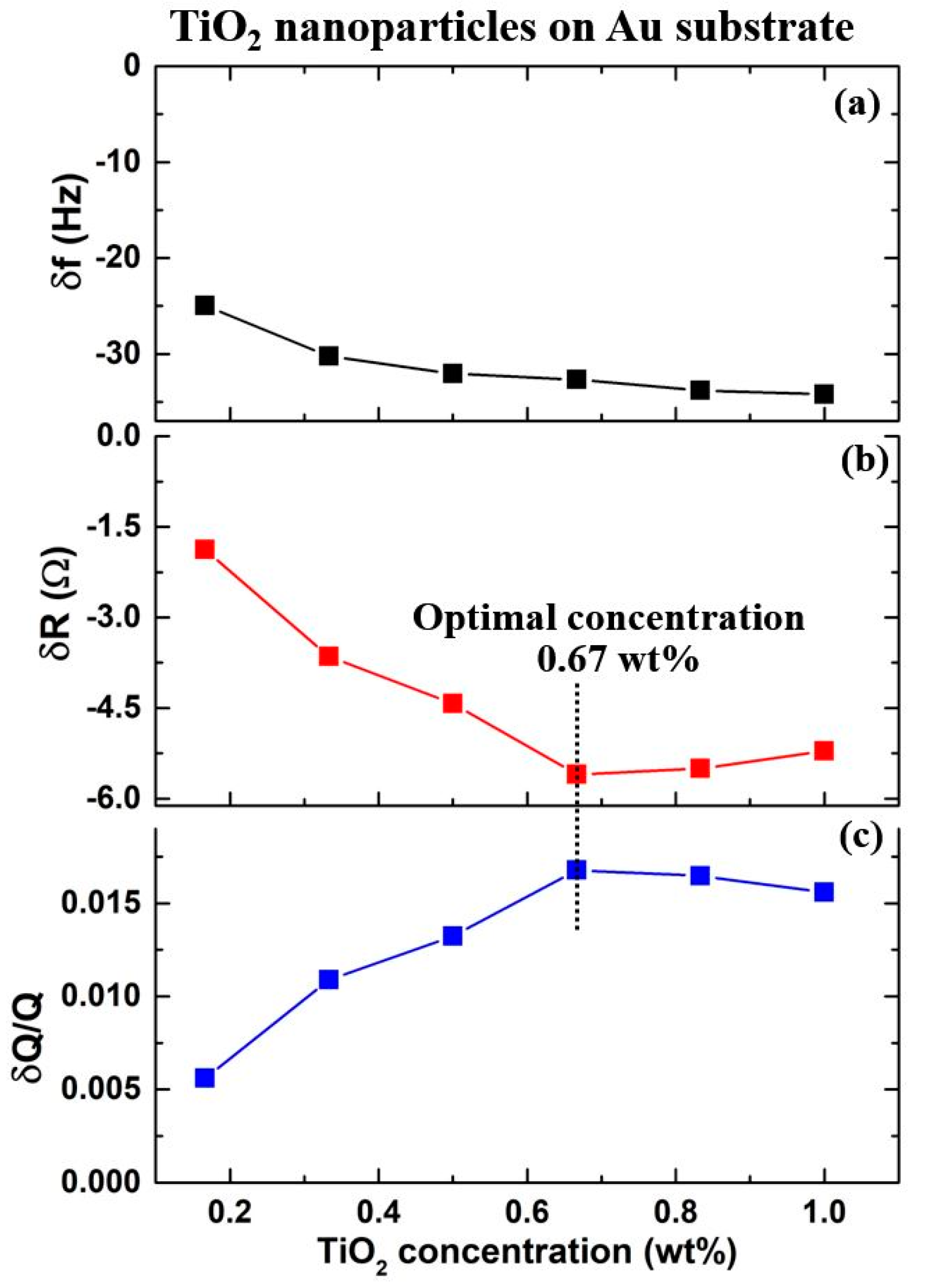 Lubricants 07 00049 g002