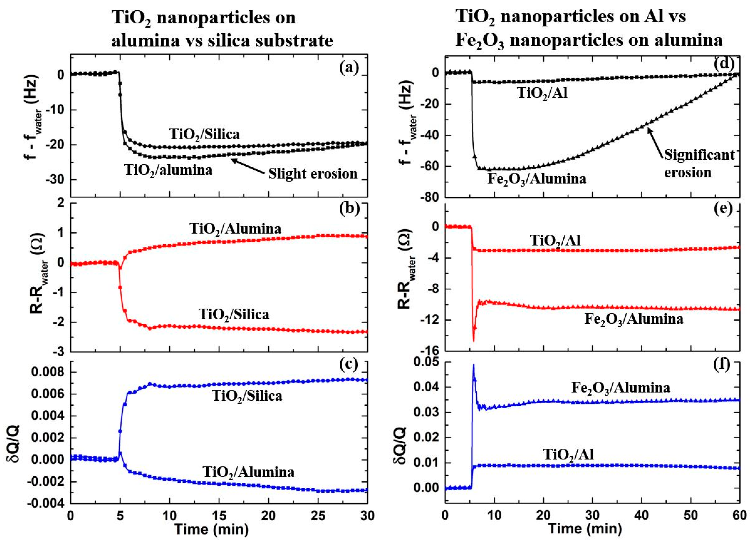 Lubricants 07 00049 g003