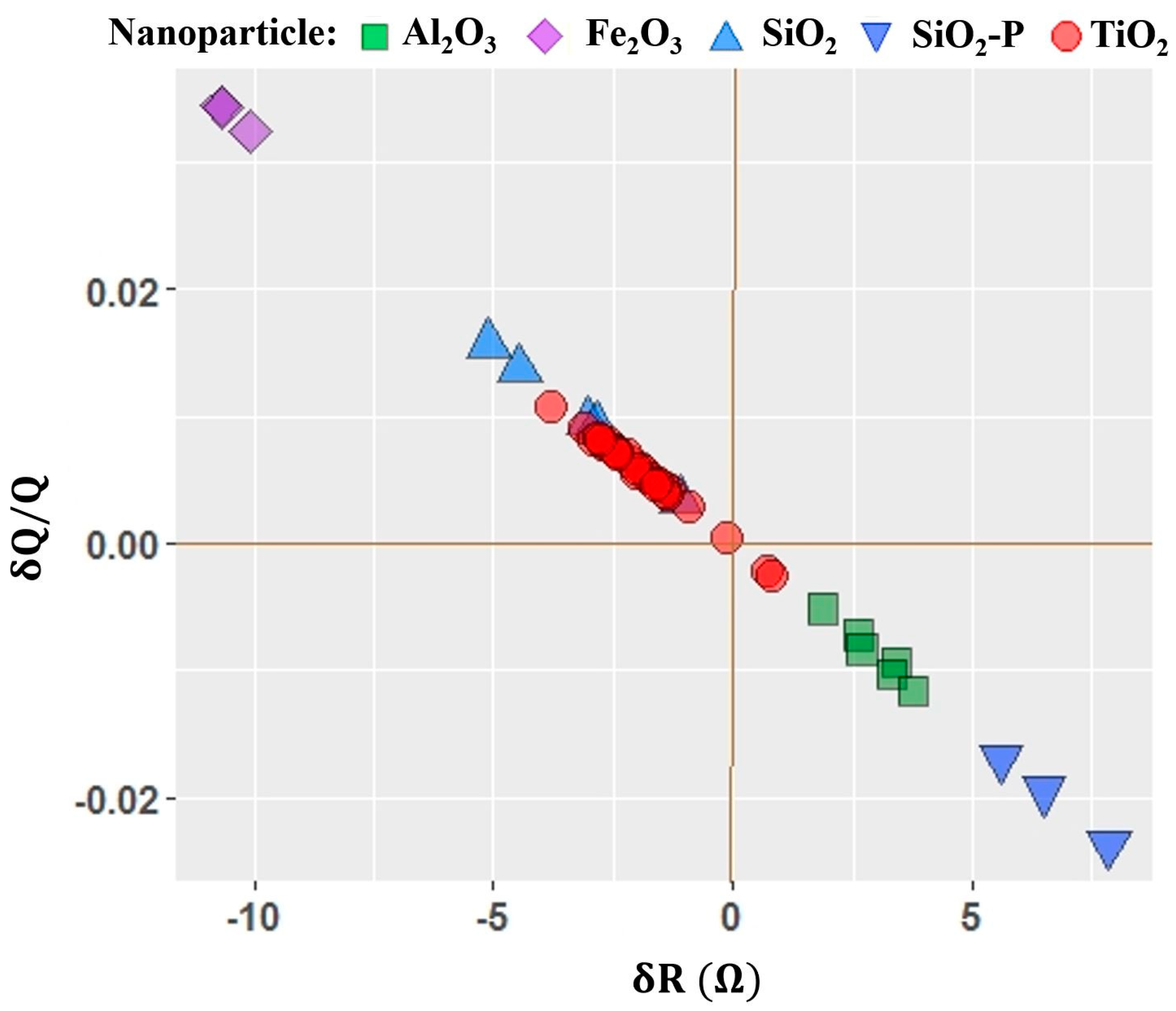 Lubricants 07 00049 g006