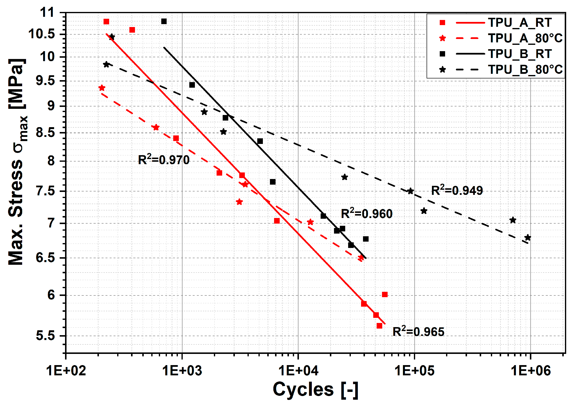 Lubricants 07 00060 g003