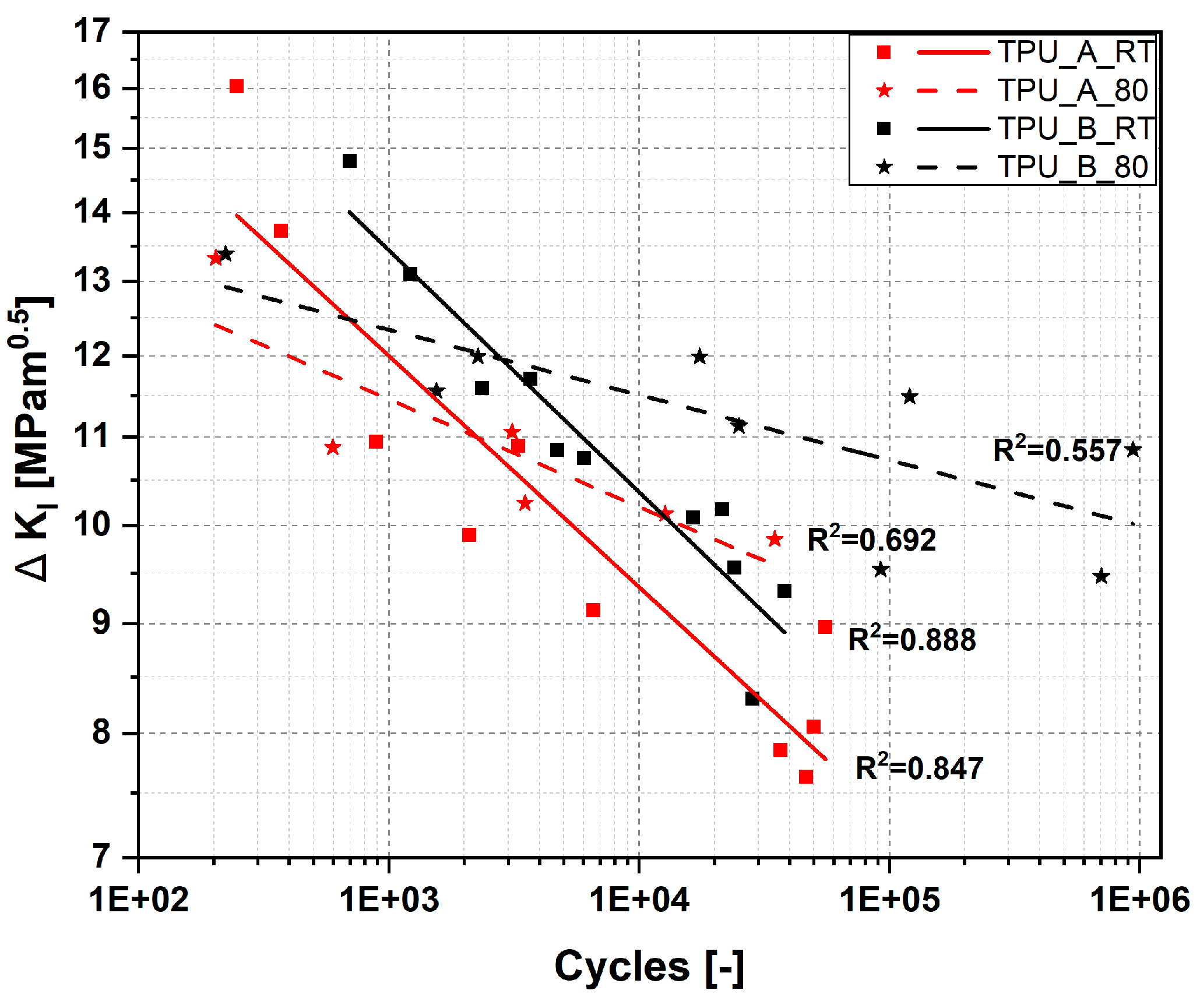 Lubricants 07 00060 g004