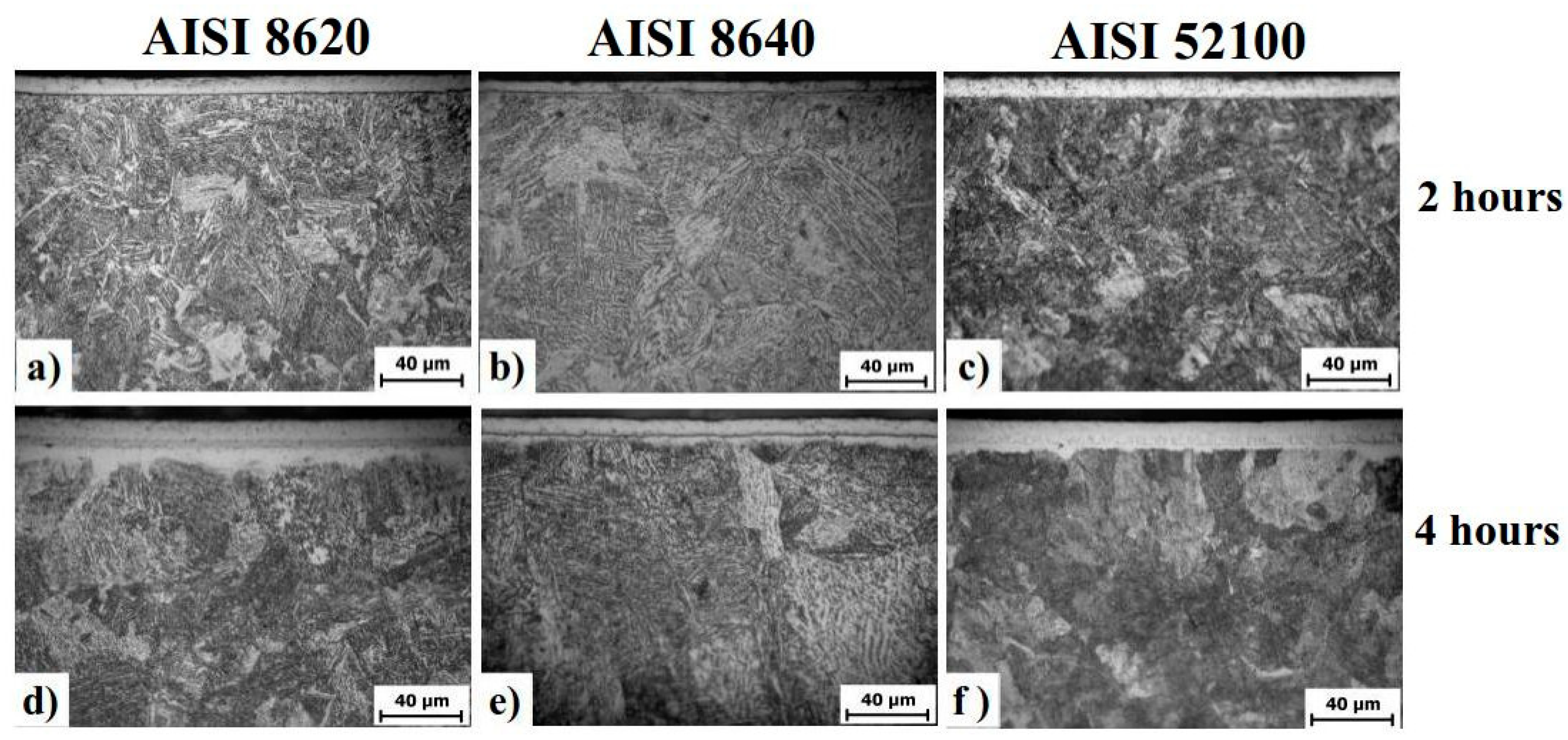 Lubricants 07 00063 g002