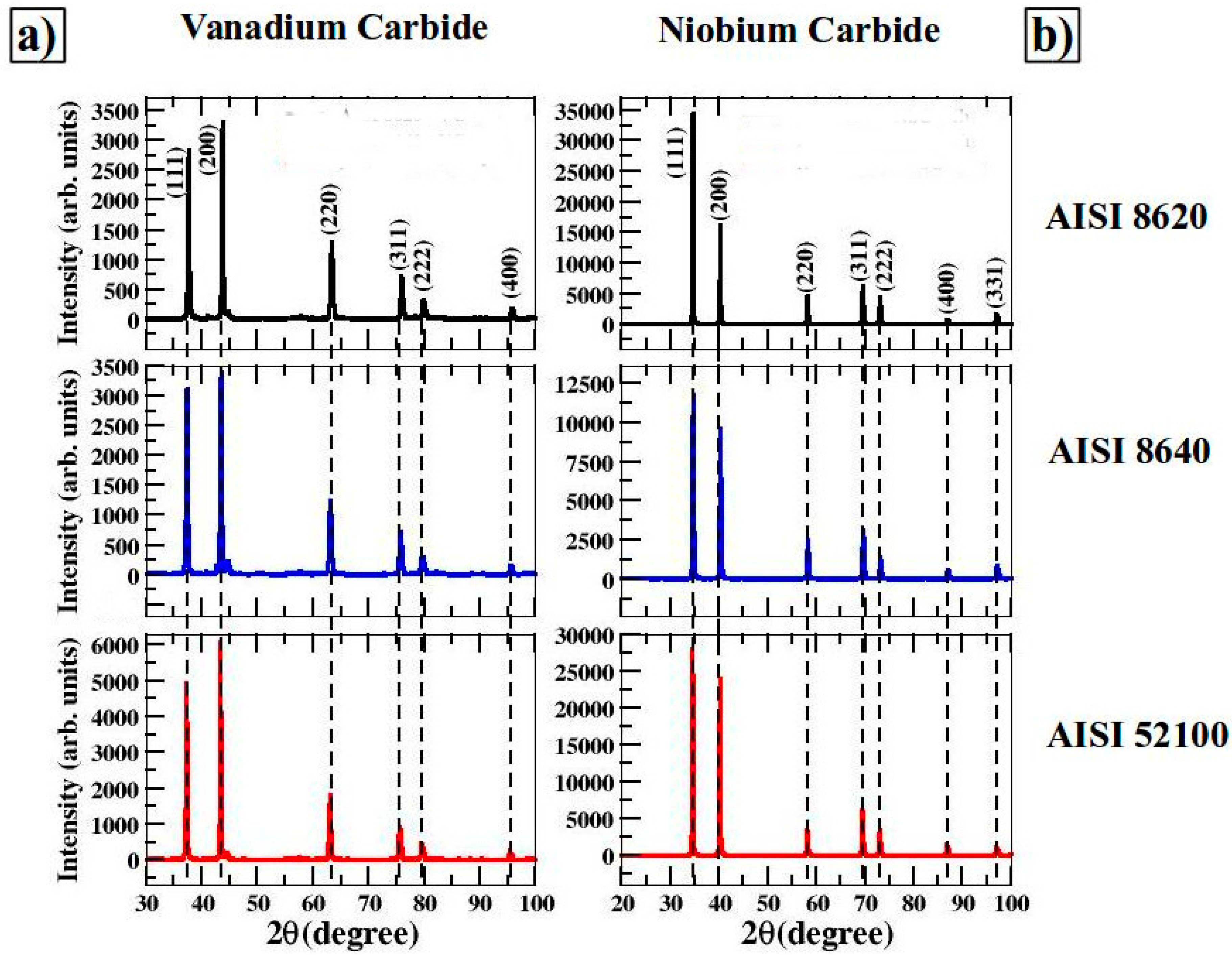 Lubricants 07 00063 g004