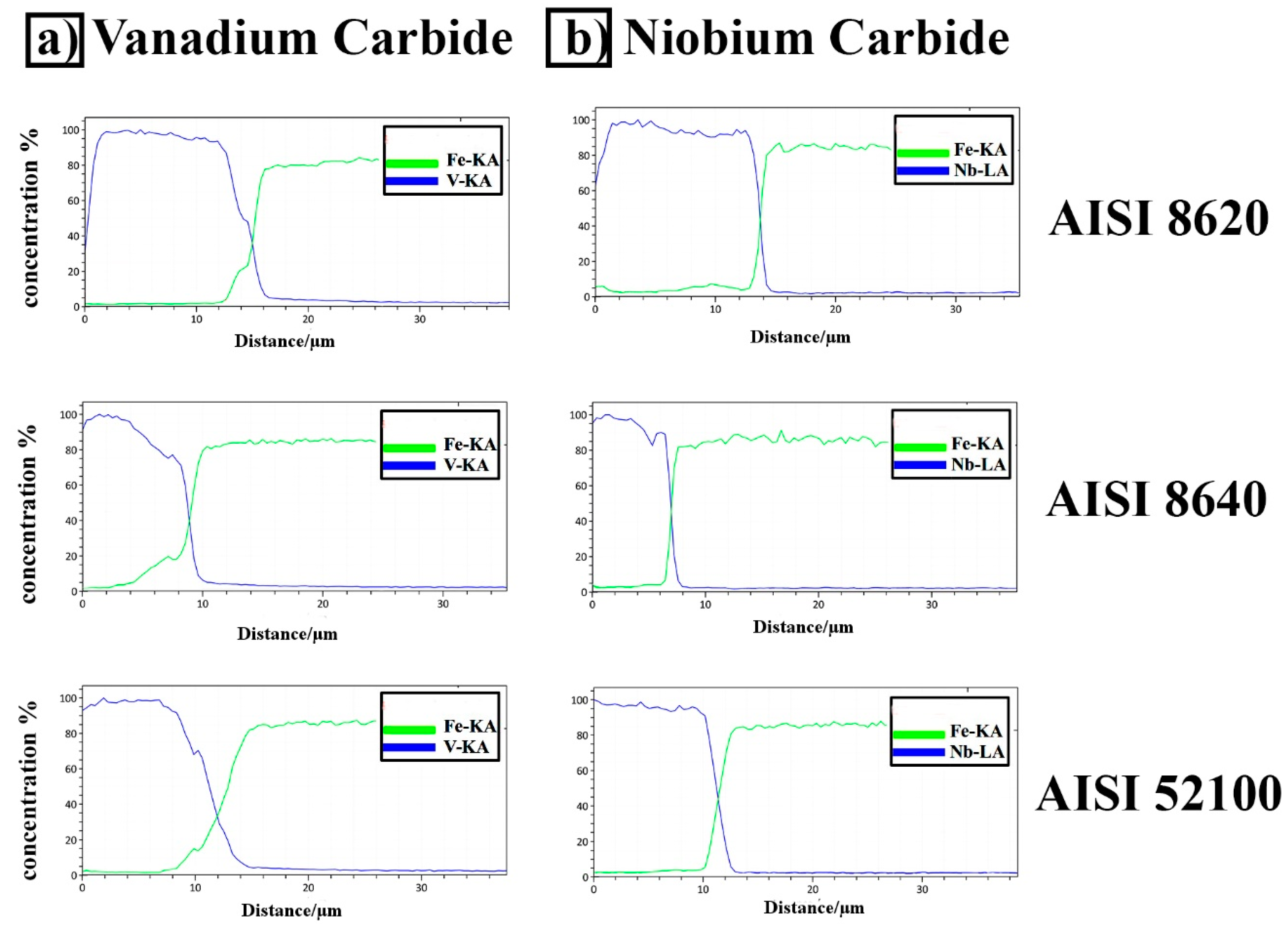 Lubricants 07 00063 g005