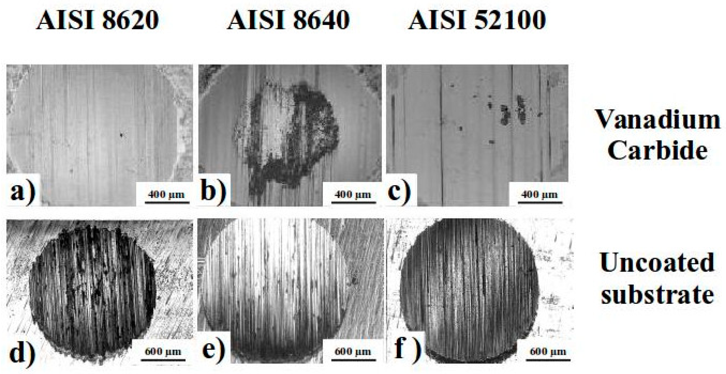 Lubricants 07 00063 g008
