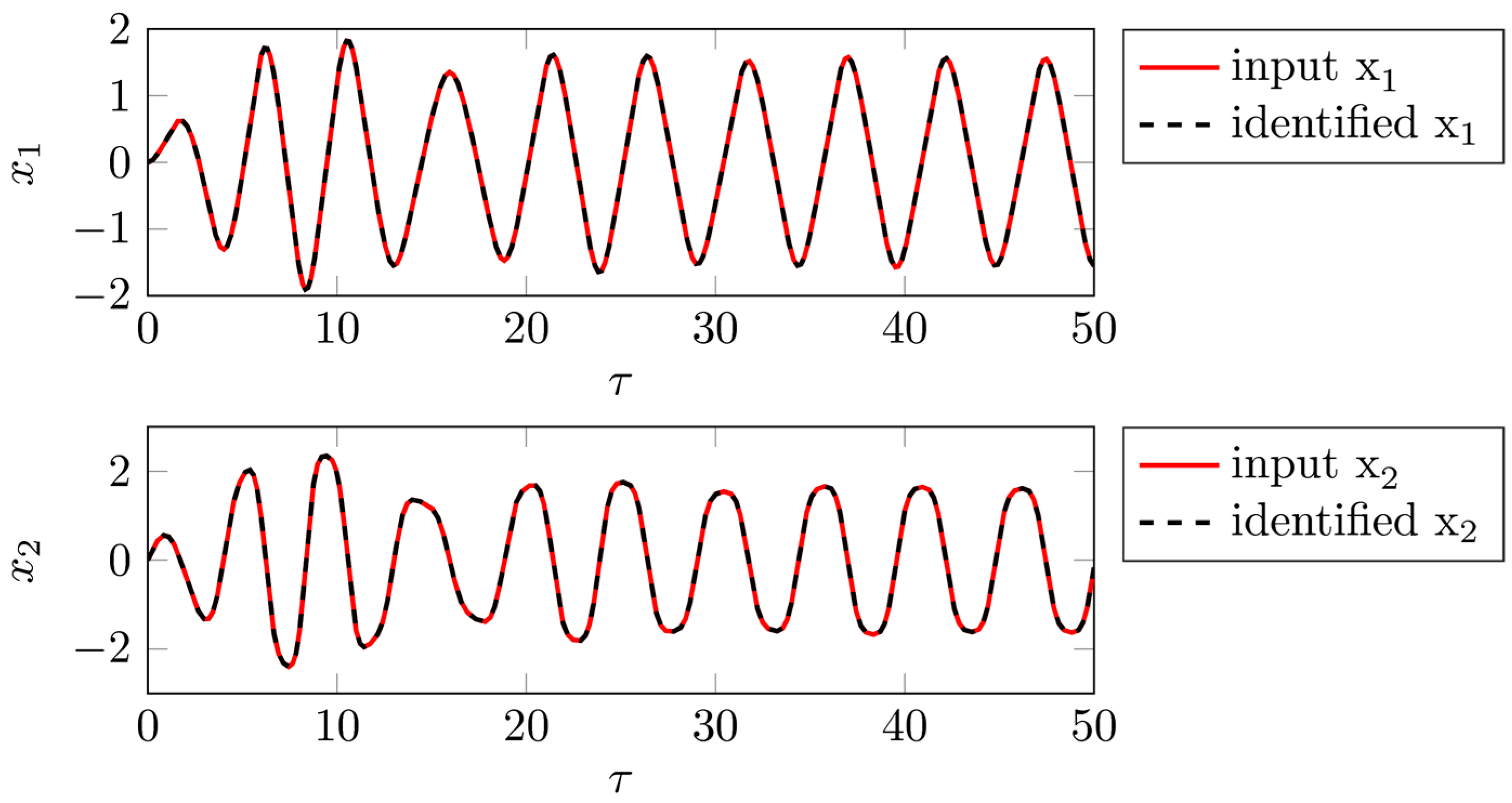 Lubricants 07 00064 g002