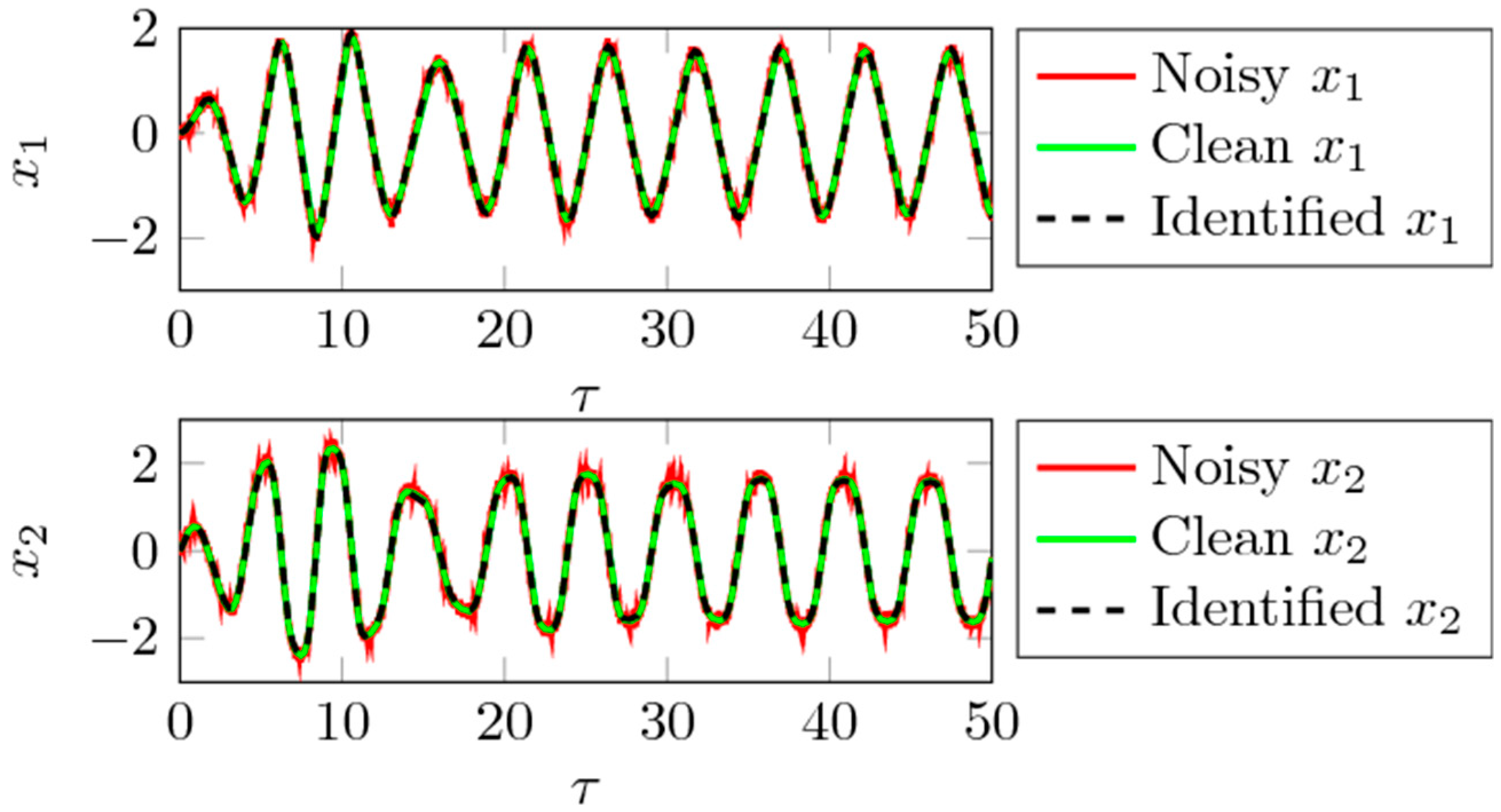 Lubricants 07 00064 g003