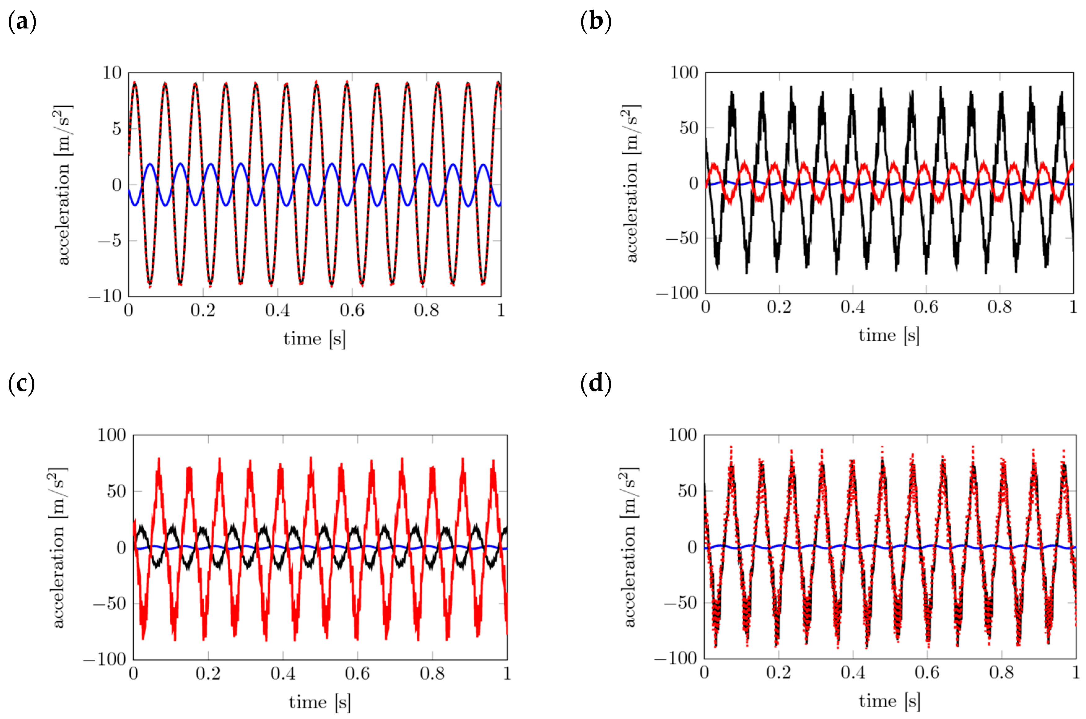 Lubricants 07 00064 g008