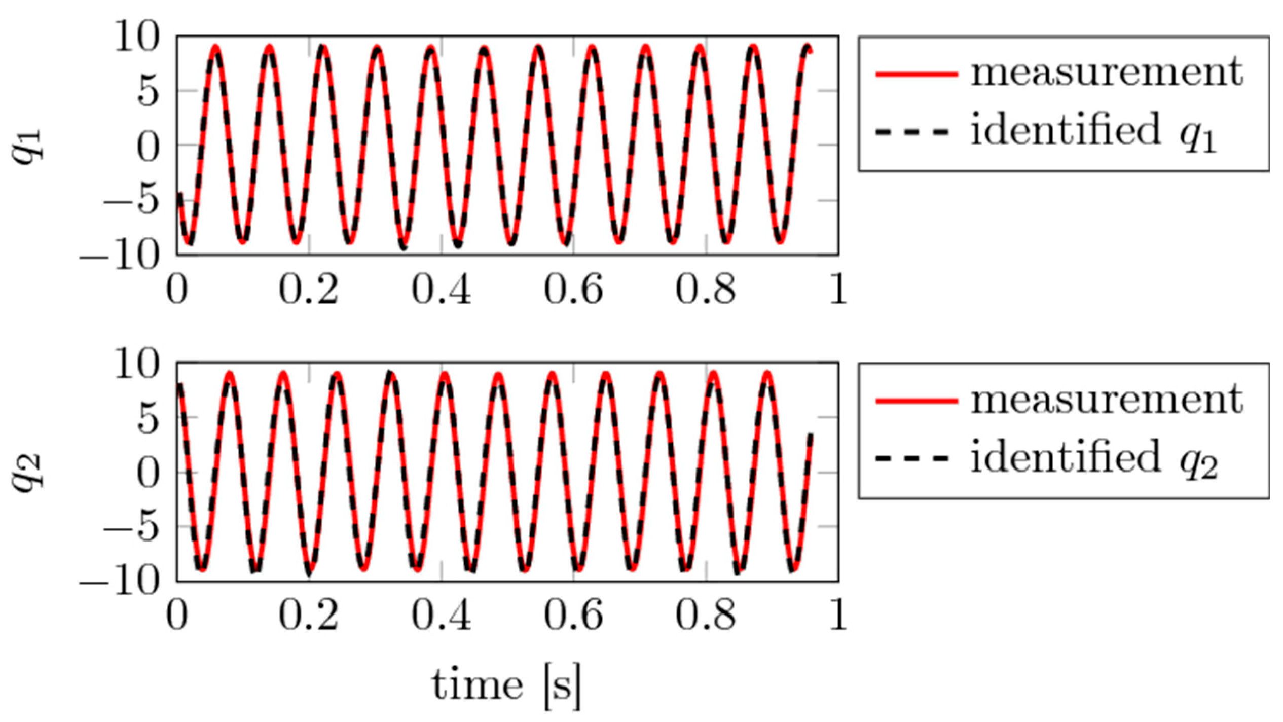 Lubricants 07 00064 g009
