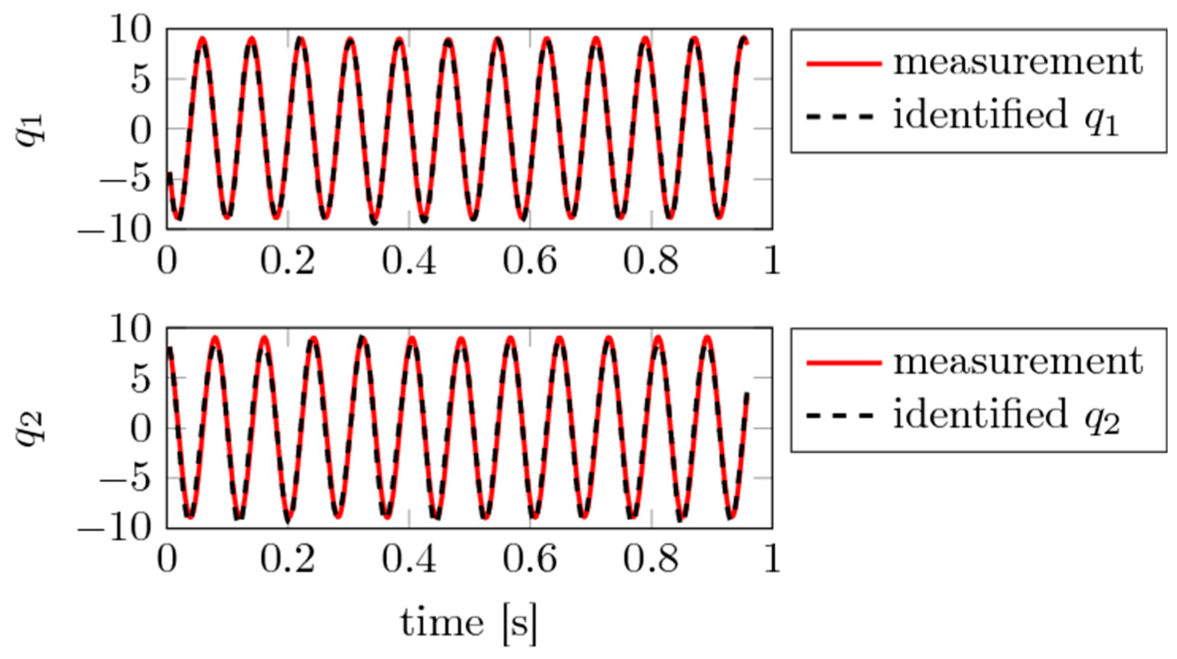 Lubricants 07 00064 g010