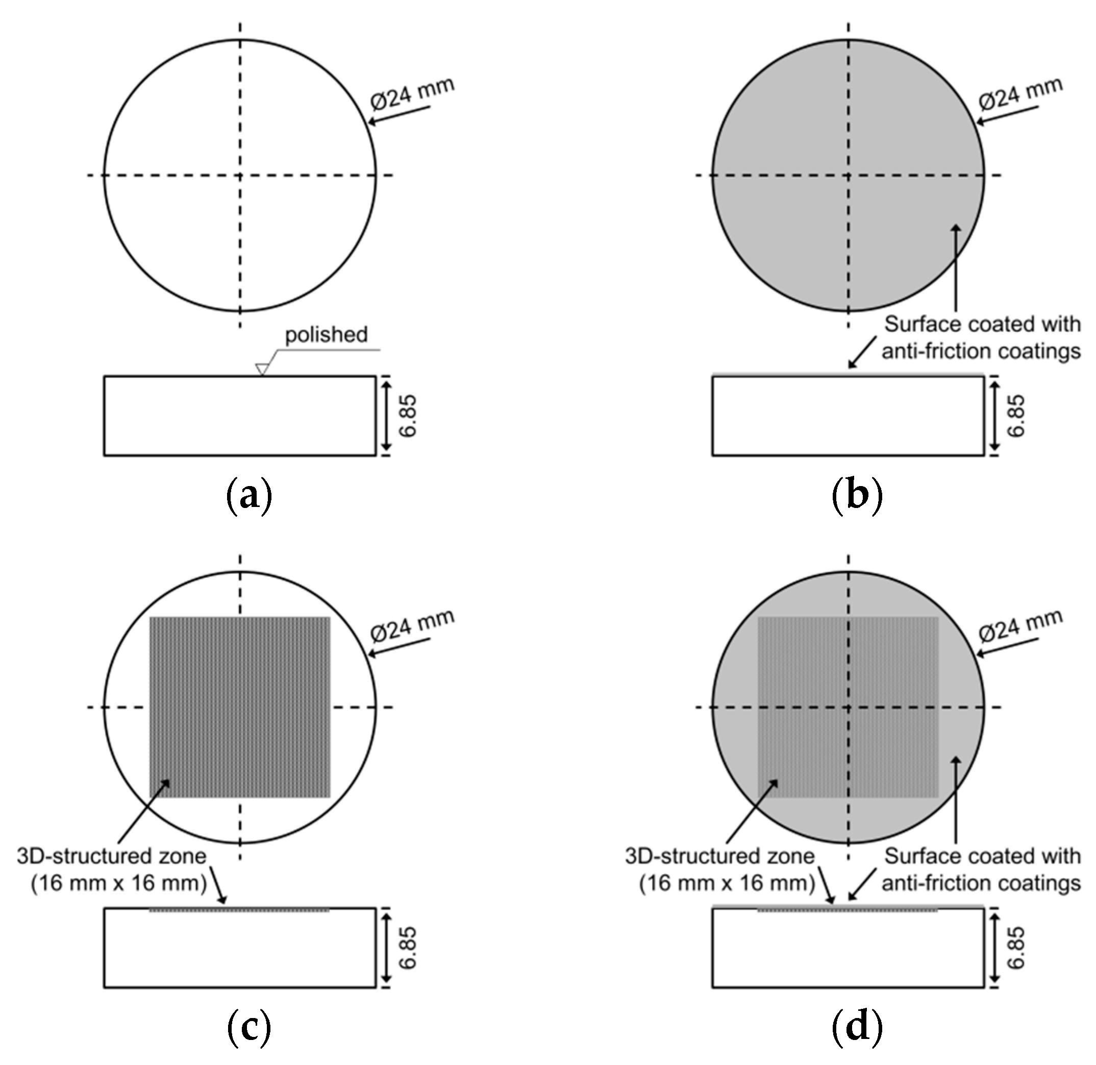 Lubricants 07 00067 g002