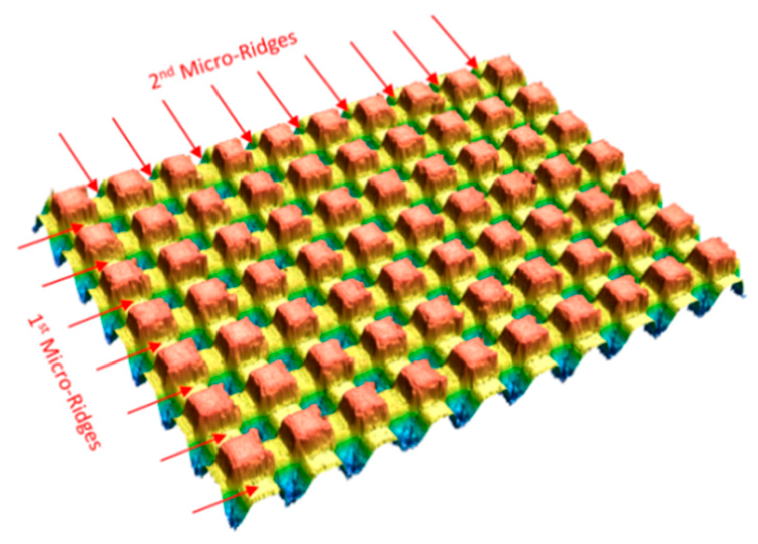 Lubricants 07 00067 g003