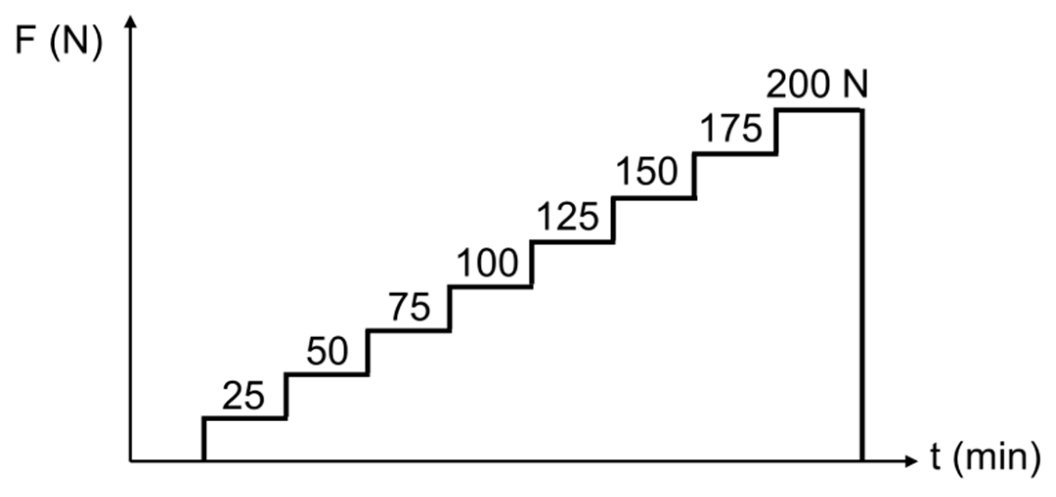 Lubricants 07 00067 g008
