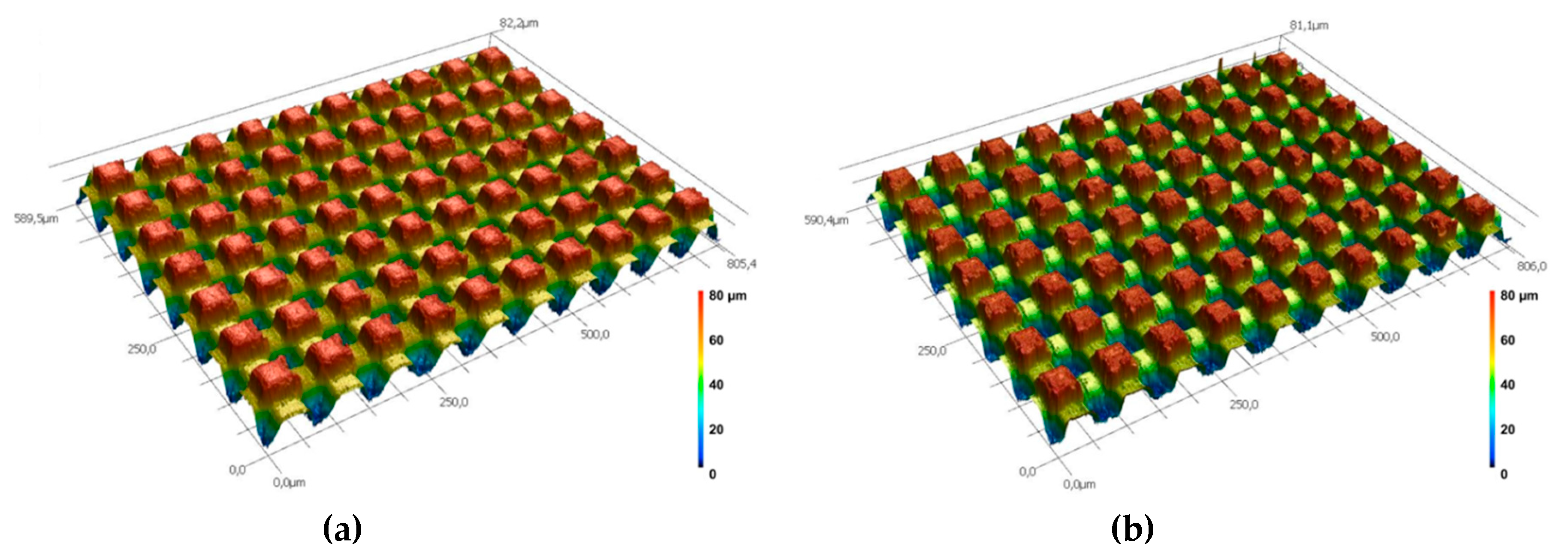Lubricants 07 00067 g010