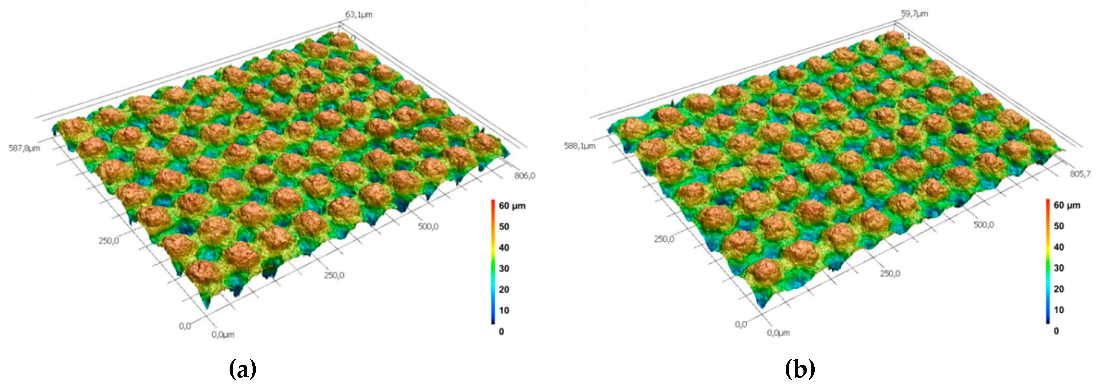 Lubricants 07 00067 g011