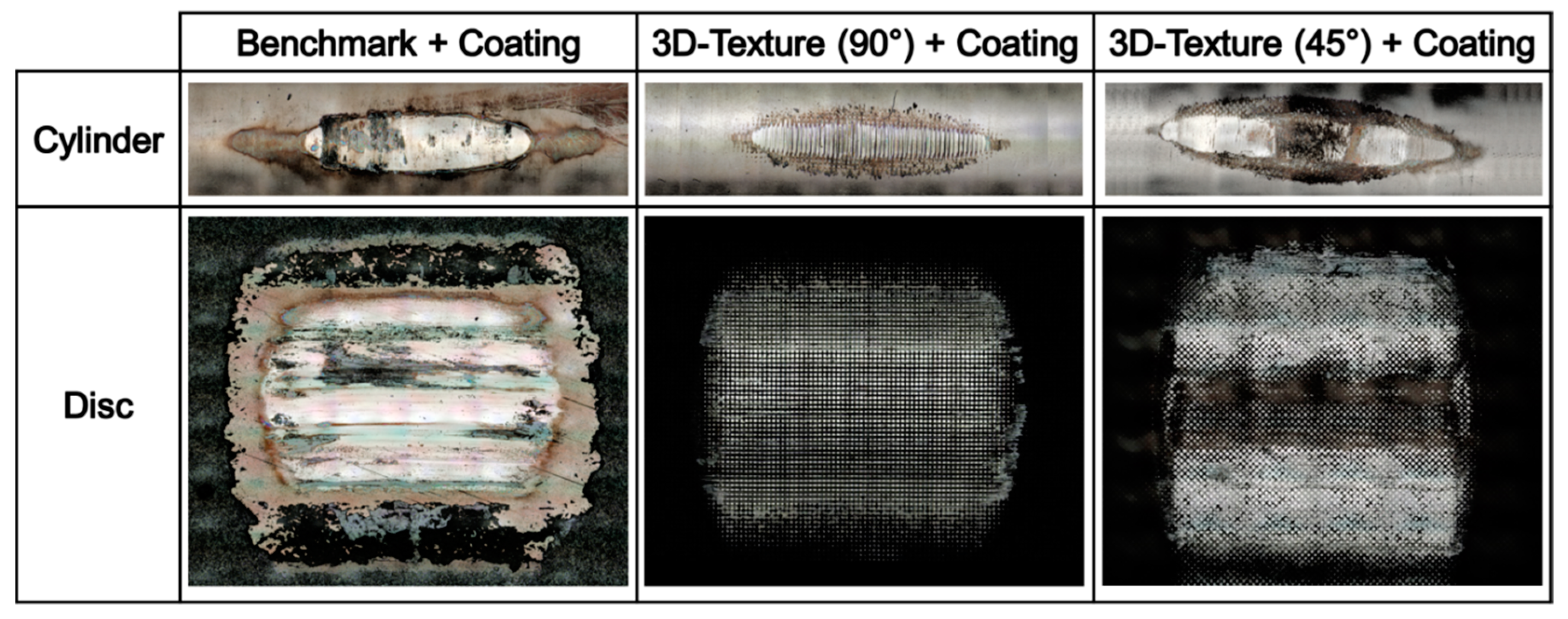 Lubricants 07 00067 g014