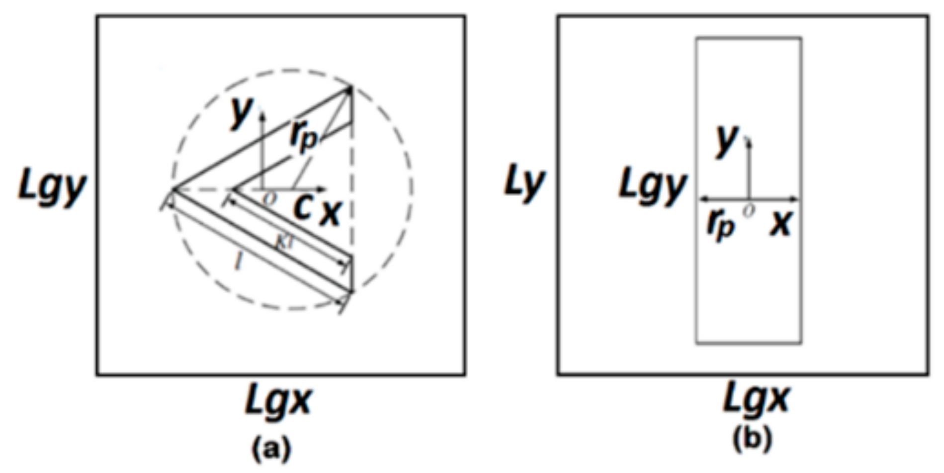 Lubricants 07 00068 g002 Lubricants 07 00068 g002