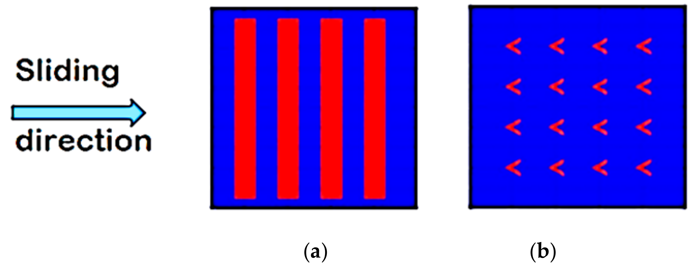 Lubricants 07 00068 g005 Lubricants 07 00068 g005