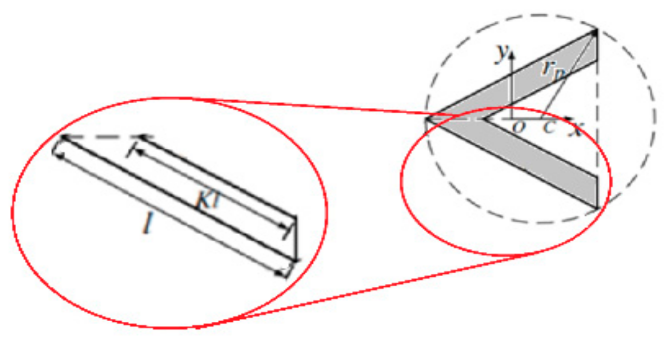 Lubricants 07 00068 g006 Lubricants 07 00068 g006