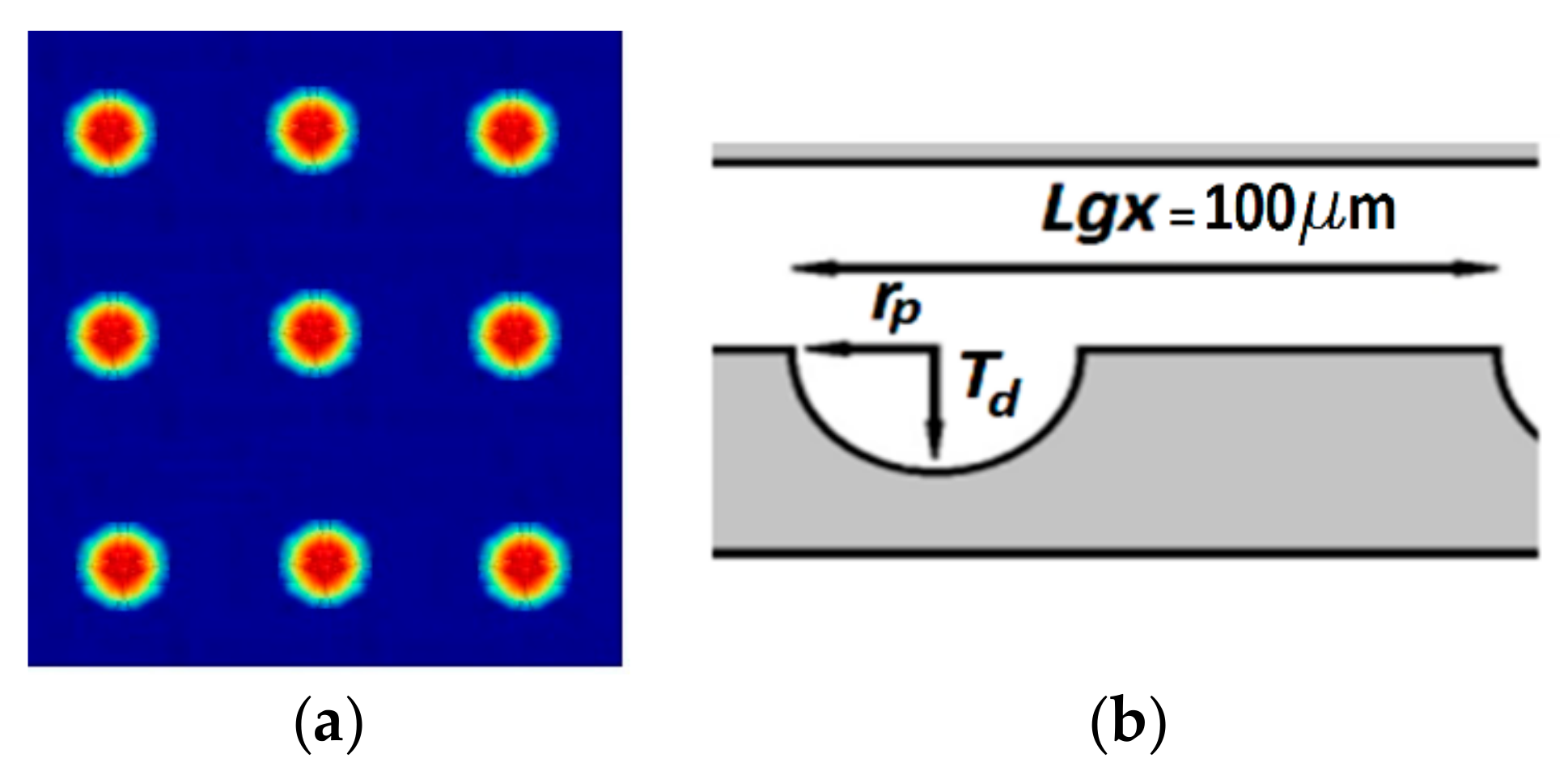 Lubricants 07 00068 g009 Lubricants 07 00068 g009