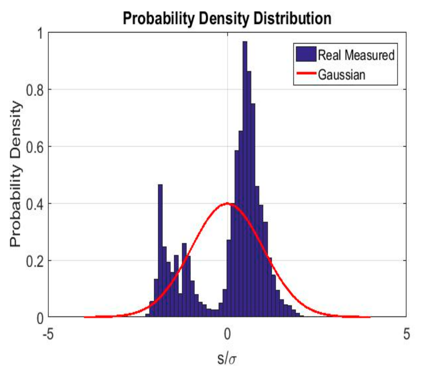 Lubricants 07 00068 g0a4 Lubricants 07 00068 g0a4