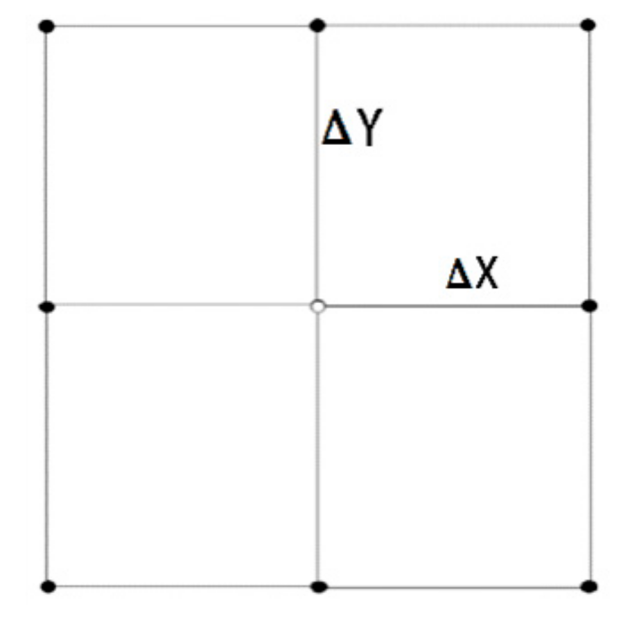Lubricants 07 00068 g0a5 Lubricants 07 00068 g0a5