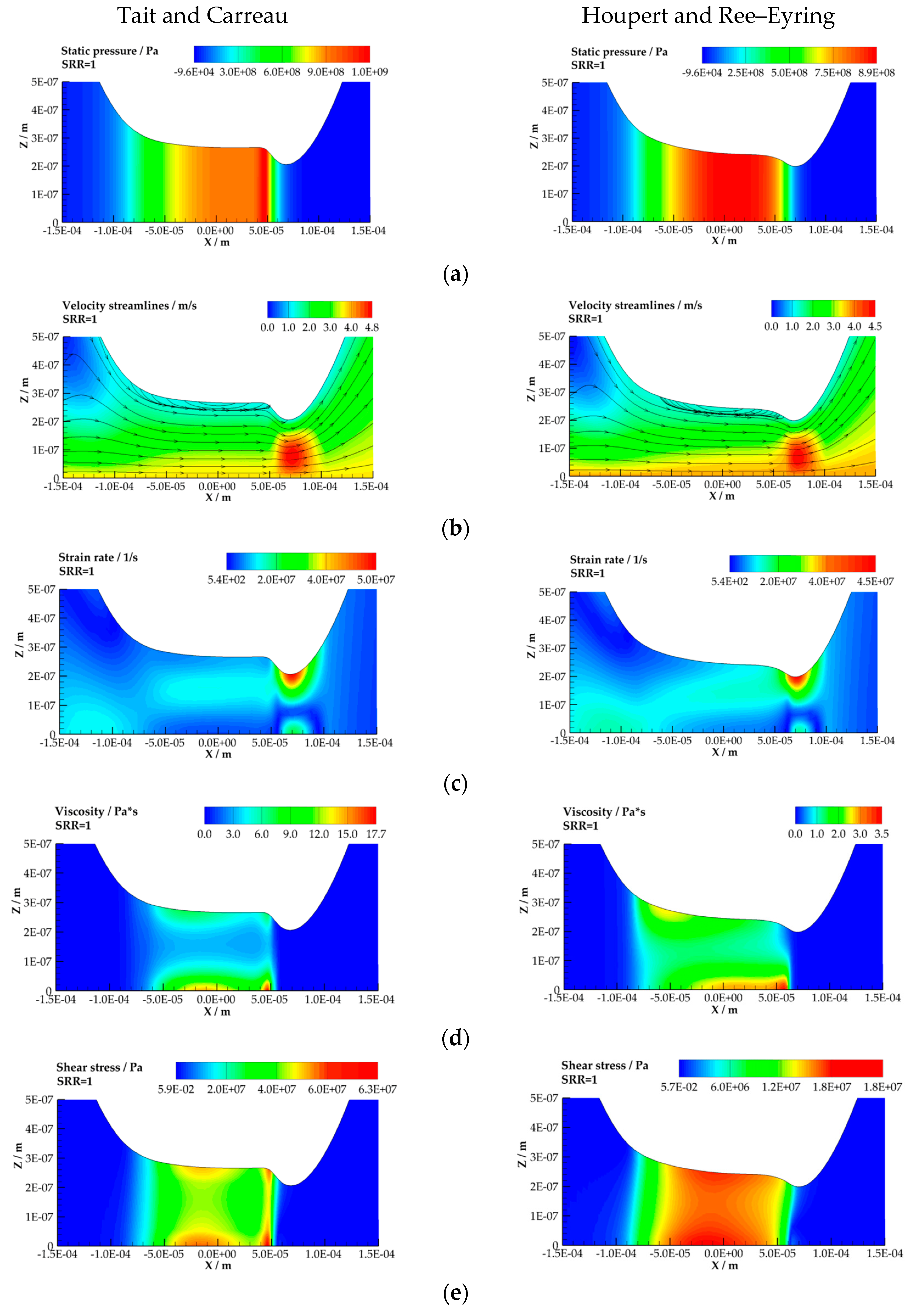 Lubricants 07 00069 g006a