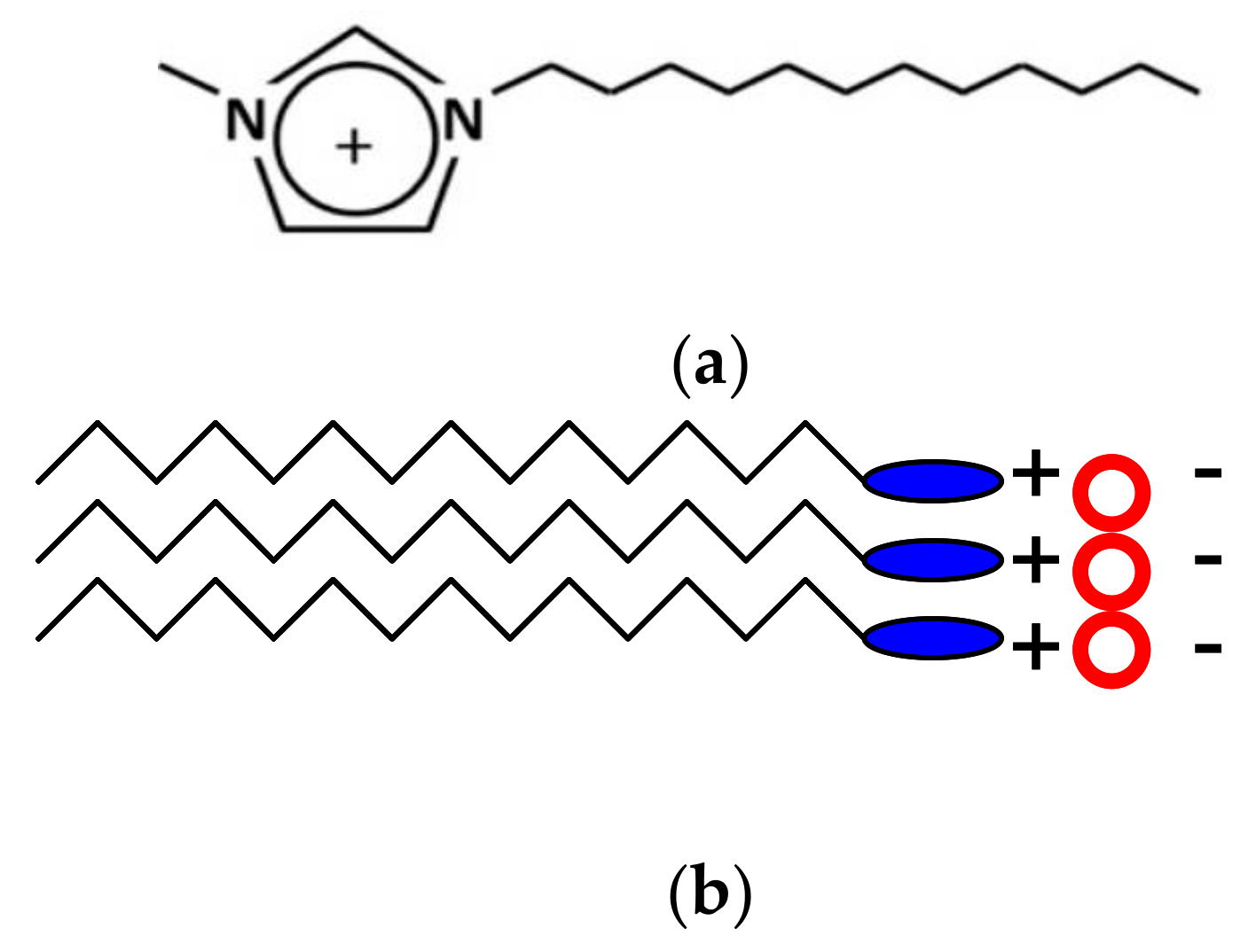 Lubricants 07 00072 g002
